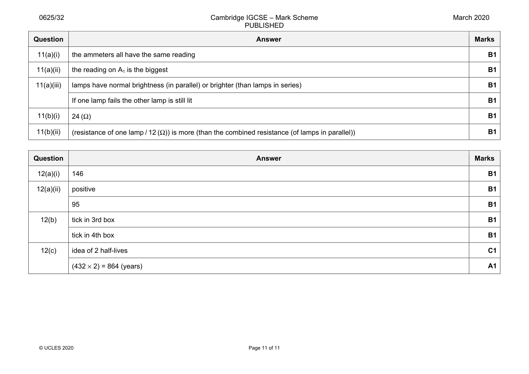 Mark scheme, page 11 of 11