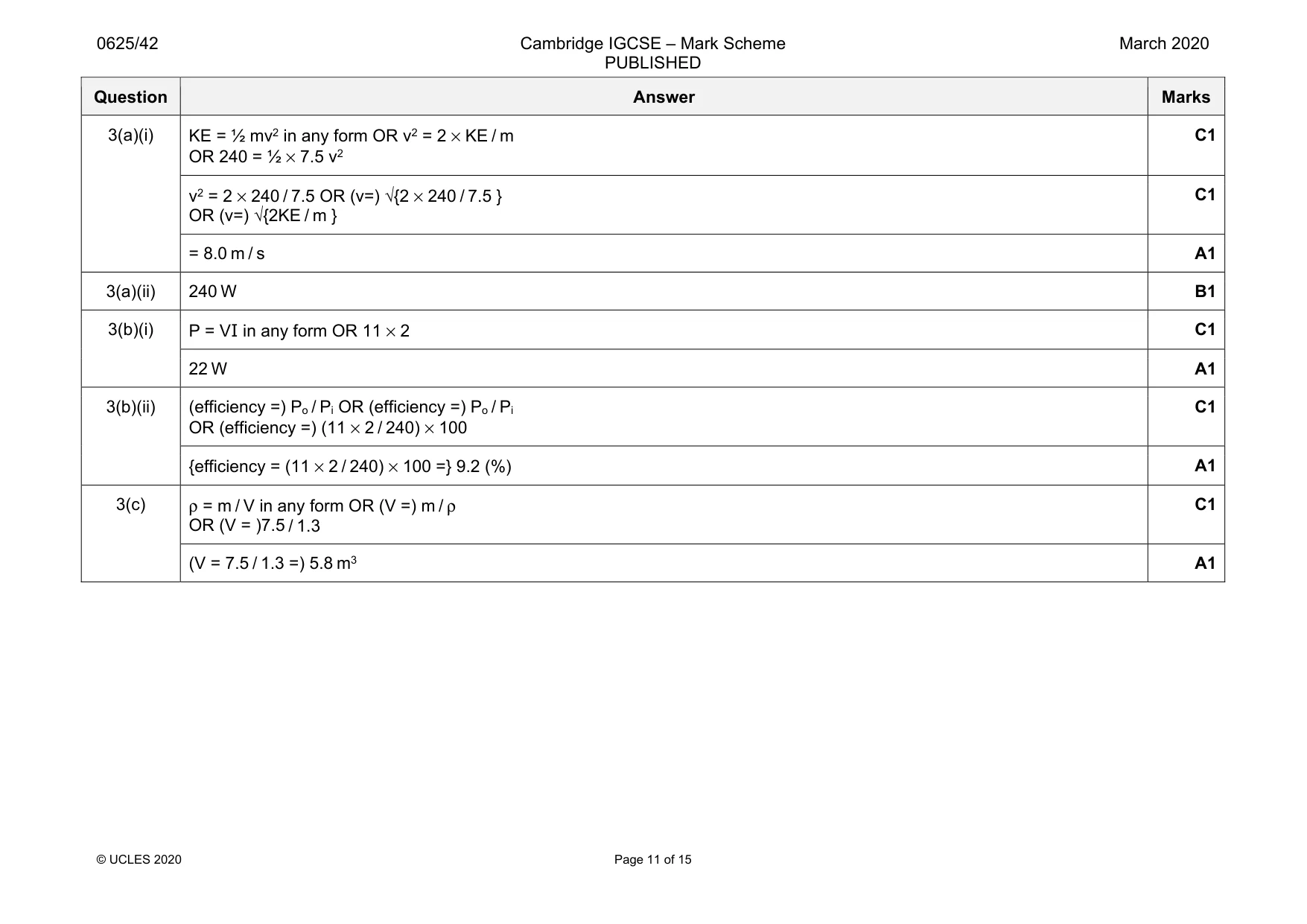 Mark scheme, page 11 of 15