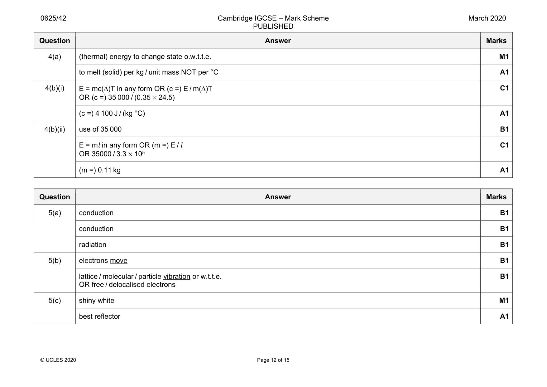 Mark scheme, page 12 of 15