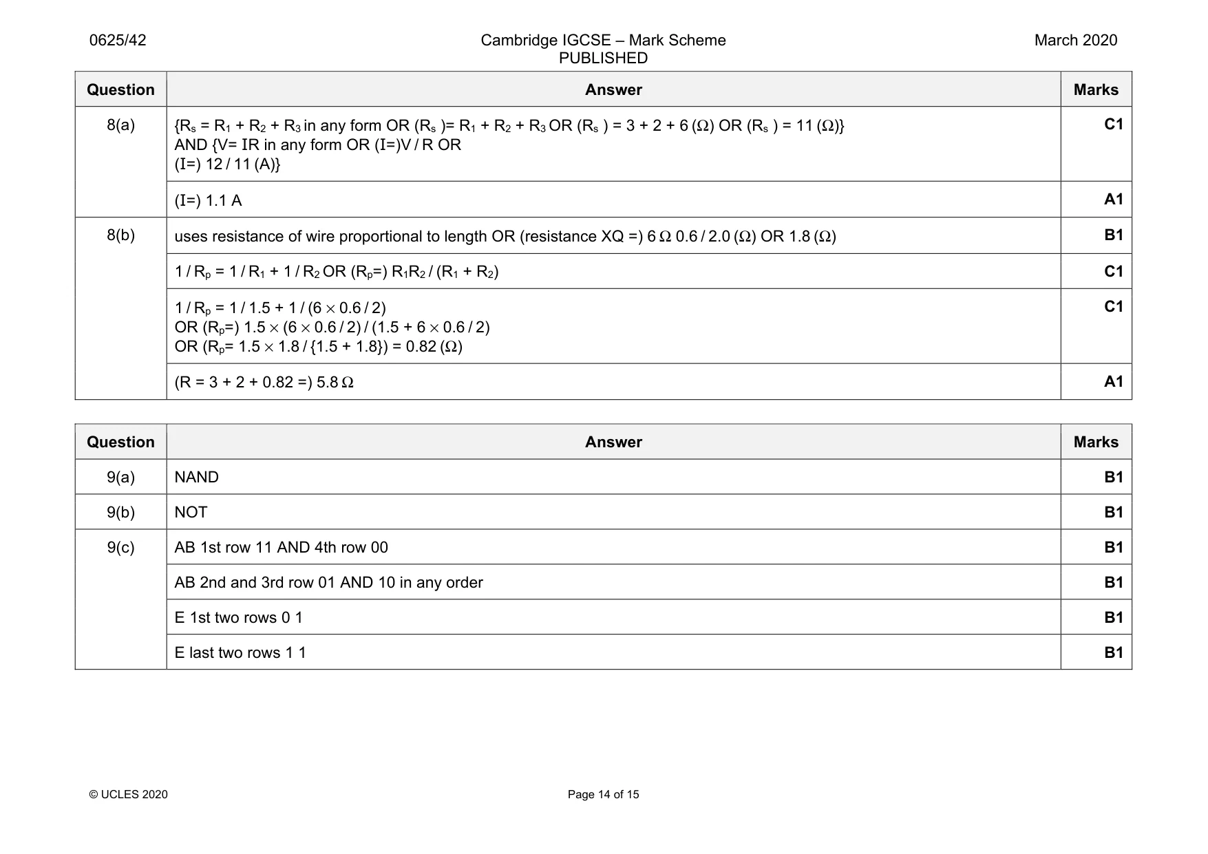 Mark scheme, page 14 of 15