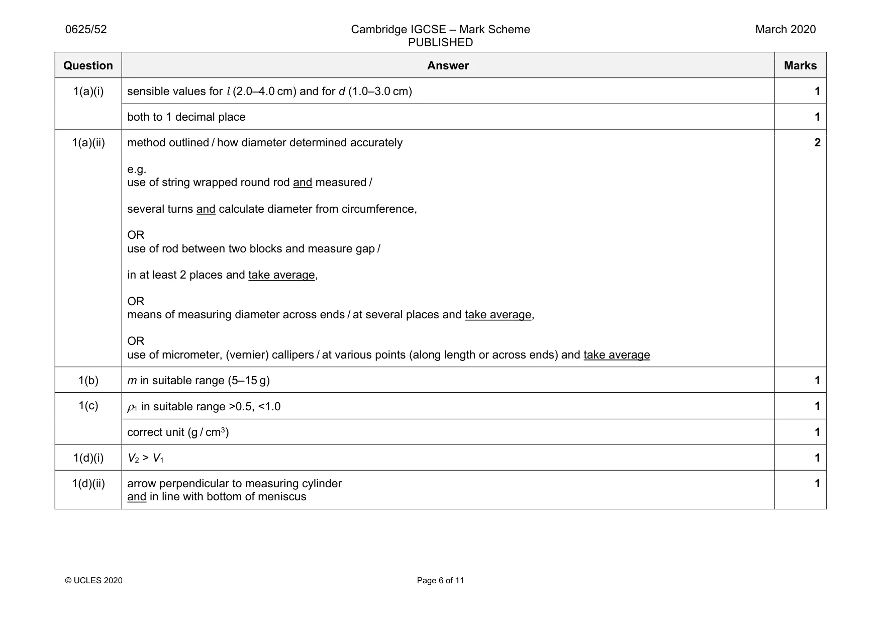 Mark scheme, page 6 of 11