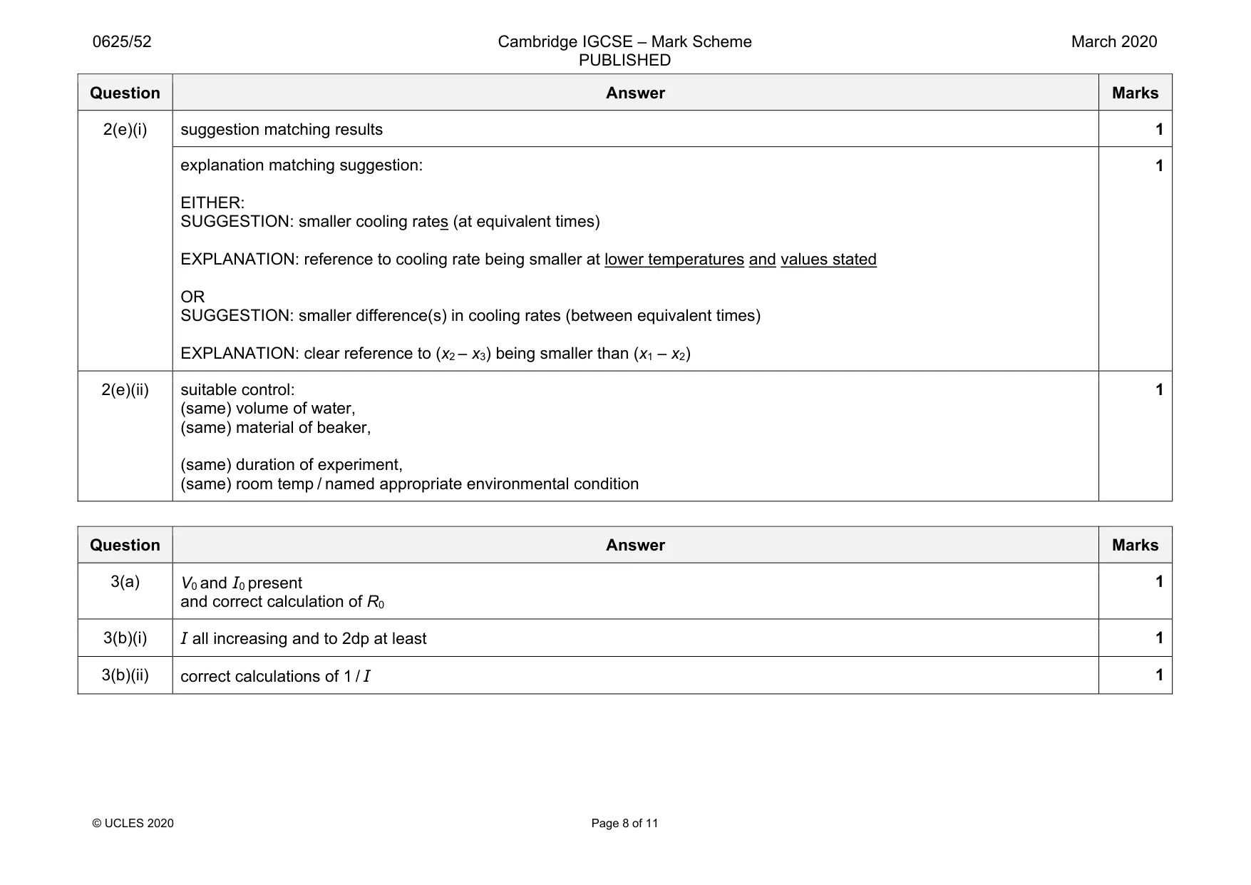 Mark scheme, page 8 of 11
