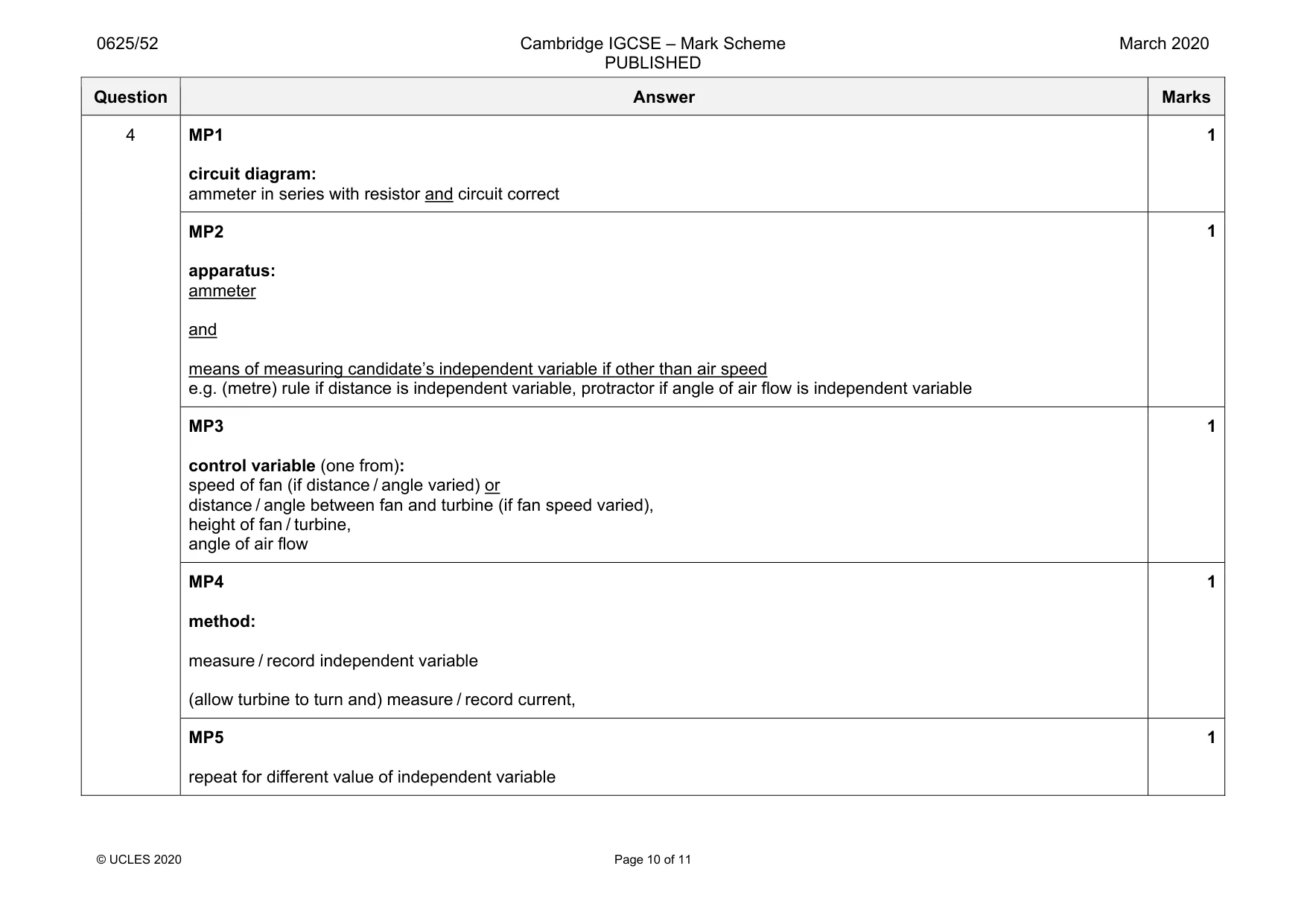Mark scheme, page 10 of 11