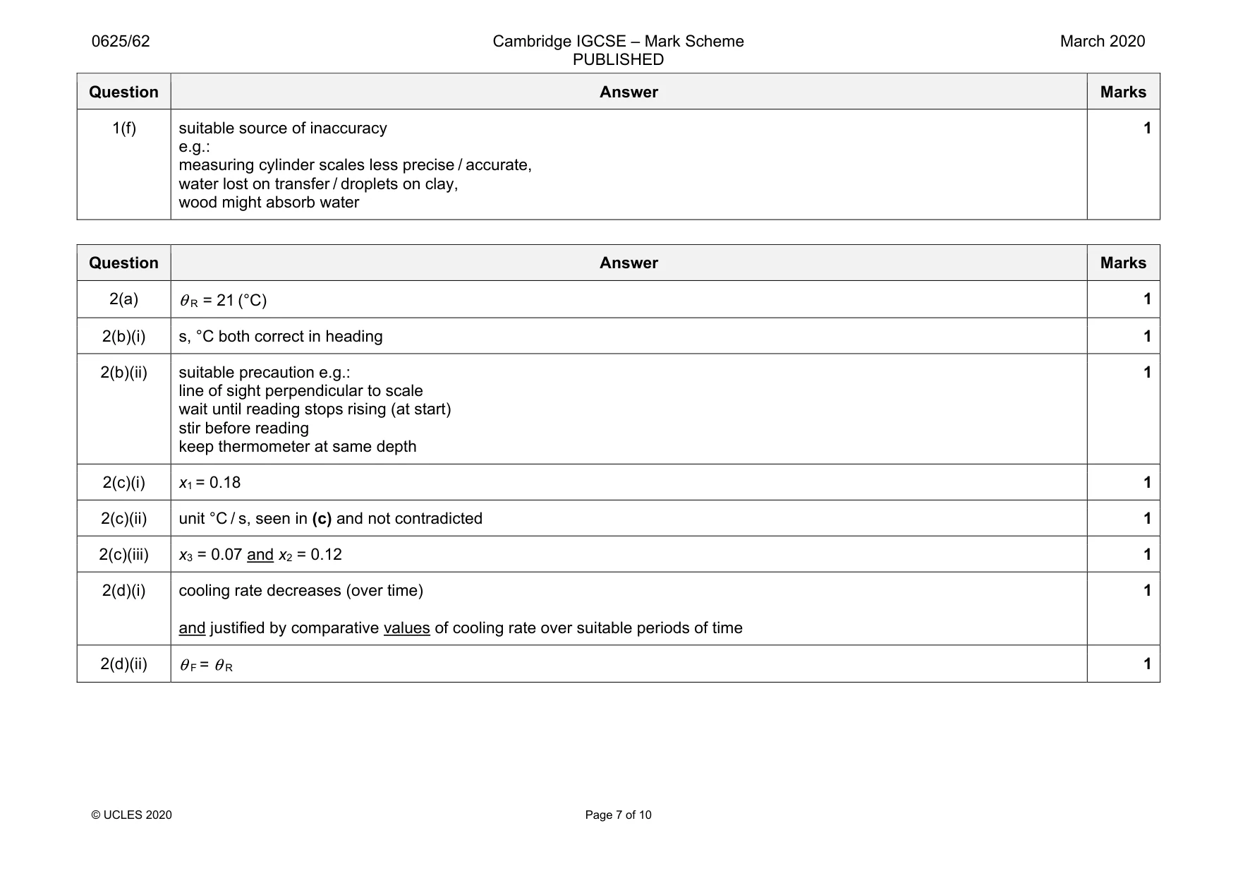Mark scheme, page 7 of 10