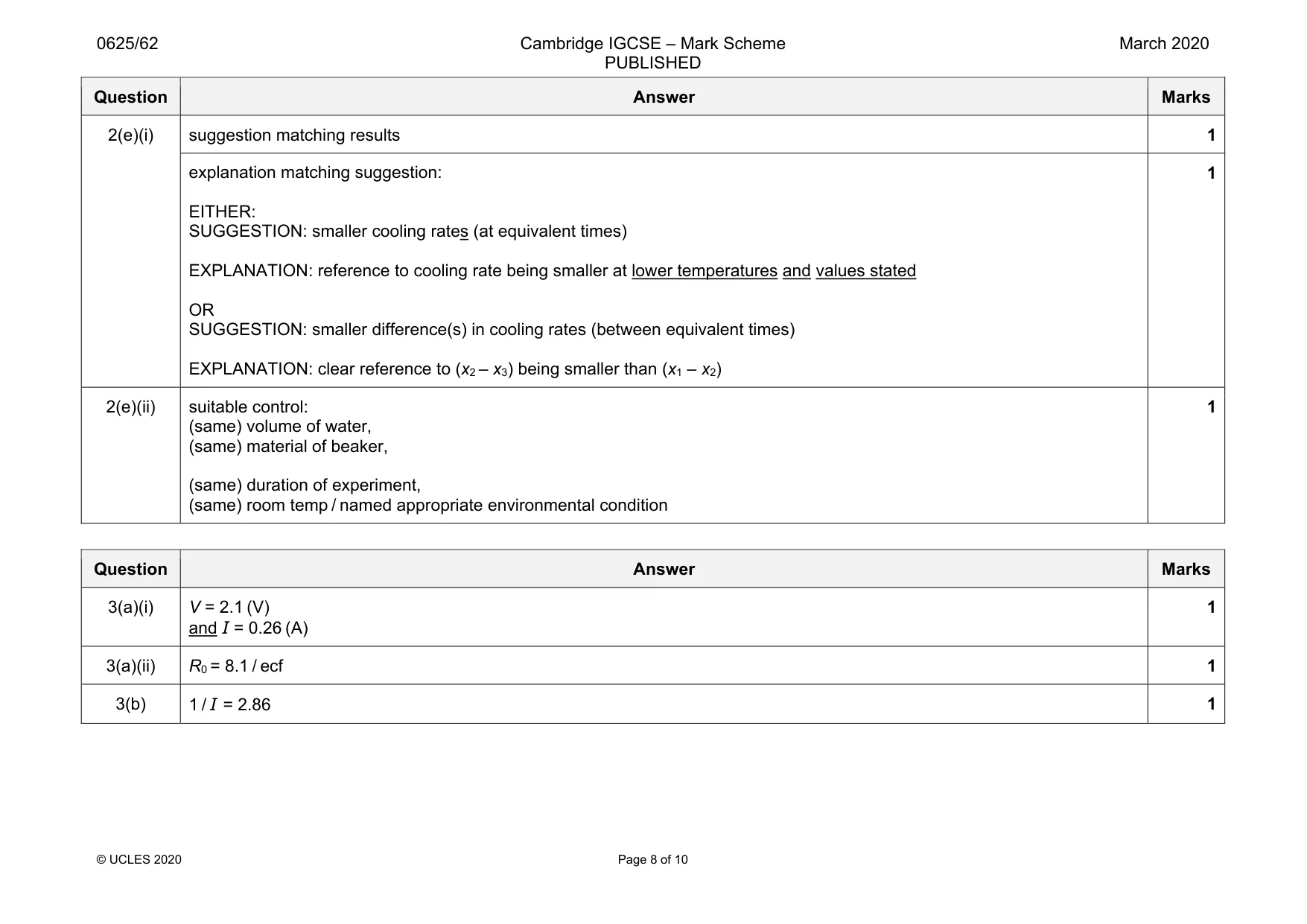 Mark scheme, page 8 of 10