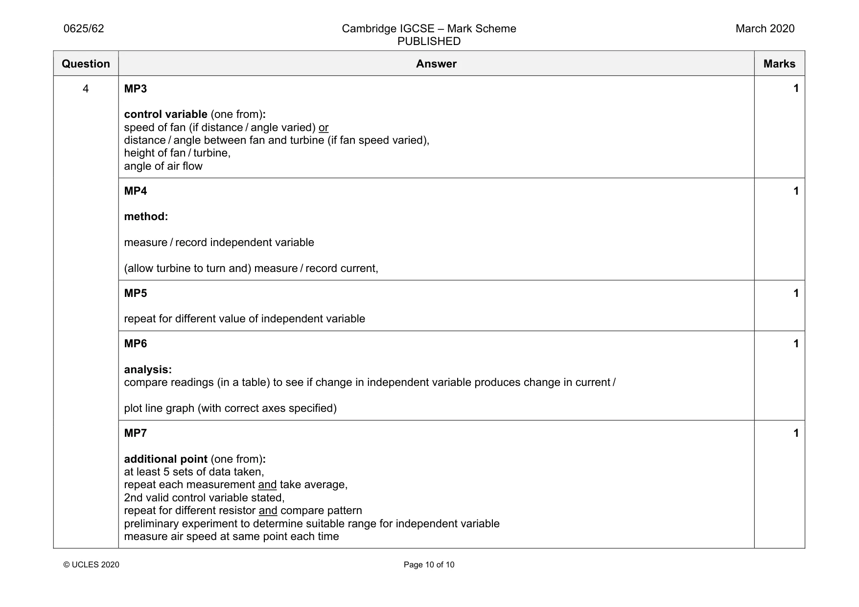 Mark scheme, page 10 of 10