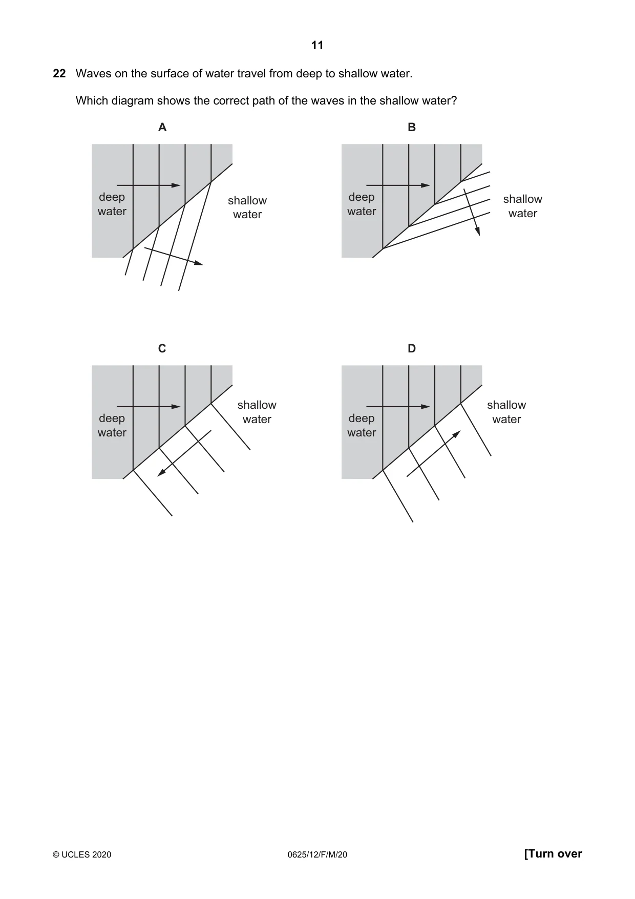 Cambridge IGCSE Physics 0625 2020 Feb/March Paper 1 · Variant 2 question paper, page 11 of 20