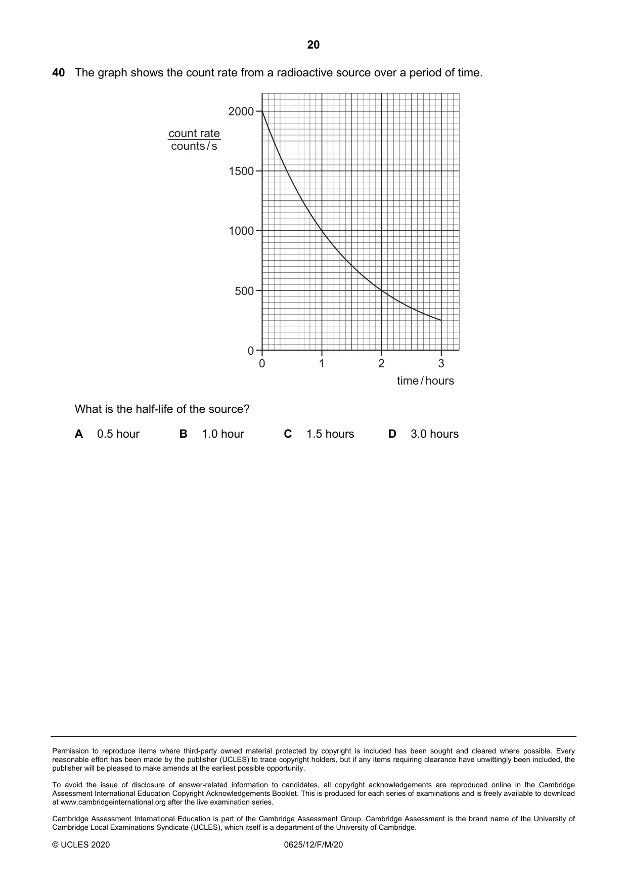 Cambridge IGCSE Physics 0625 2020 Feb/March Paper 1 · Variant 2 question paper, page 20 of 20