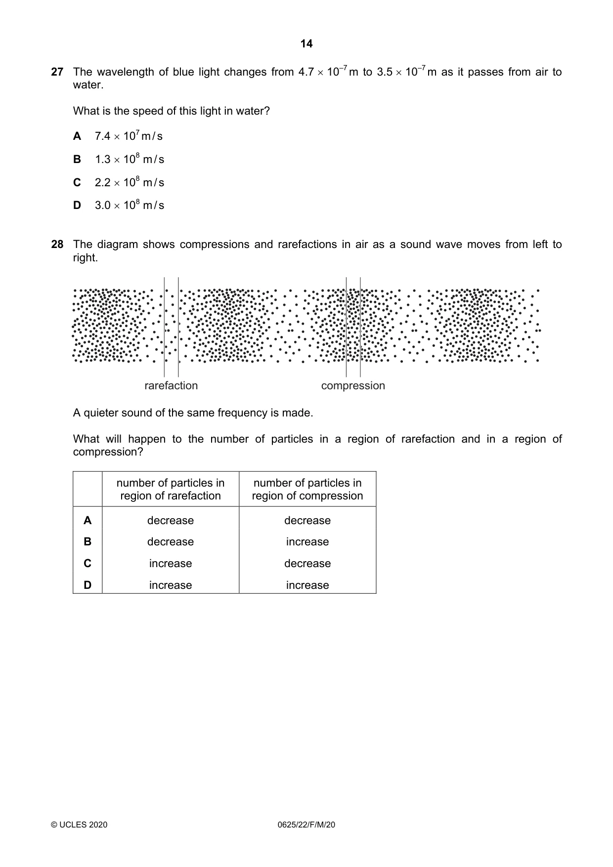 Cambridge IGCSE Physics 0625 2020 Feb/March Paper 2 · Variant 2 question paper, page 14 of 20