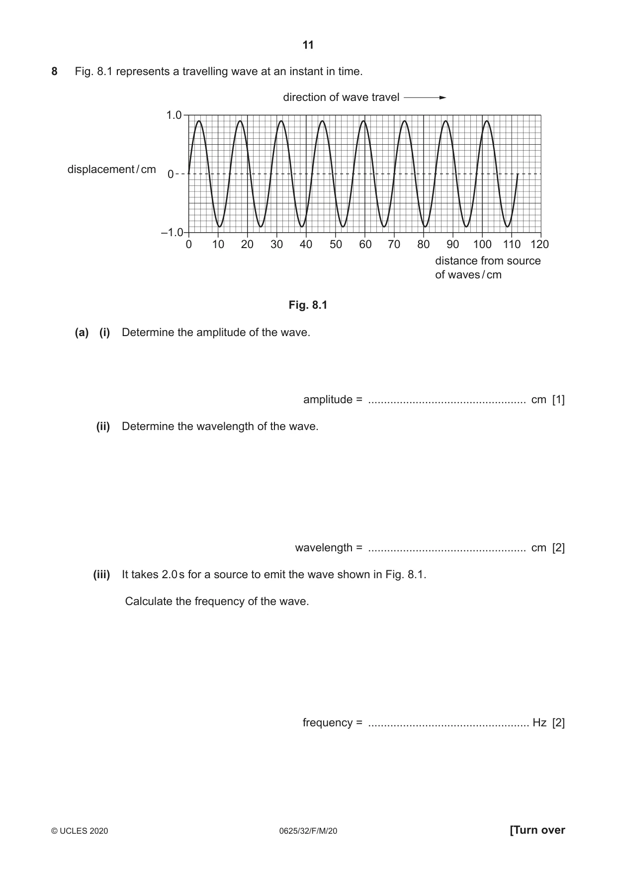 Cambridge IGCSE Physics 0625 2020 Feb/March Paper 3 · Variant 2 question paper, page 11 of 16