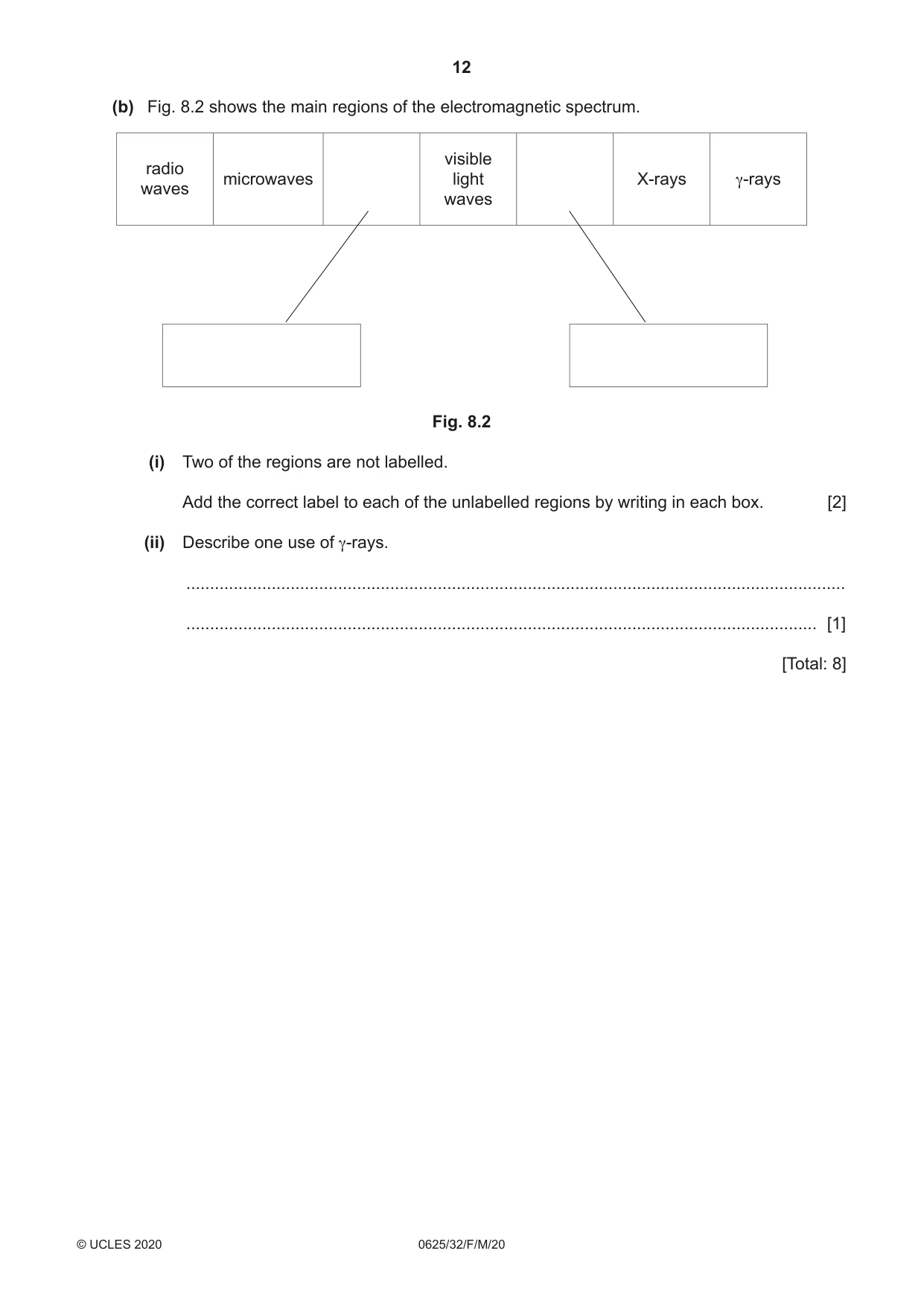 Cambridge IGCSE Physics 0625 2020 Feb/March Paper 3 · Variant 2 question paper, page 12 of 16