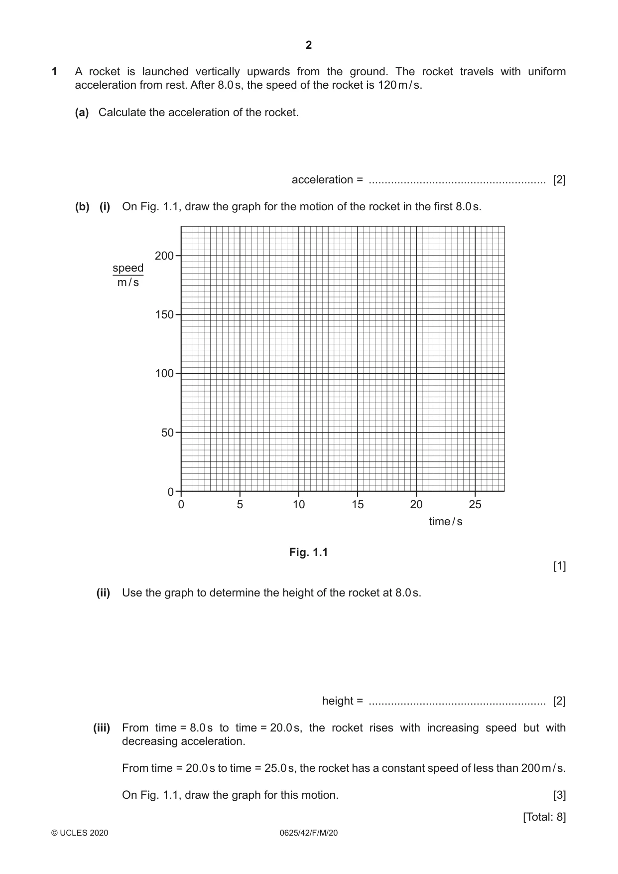 Cambridge IGCSE Physics 0625 2020 Feb/March Paper 4 · Variant 2 question paper, page 2 of 16