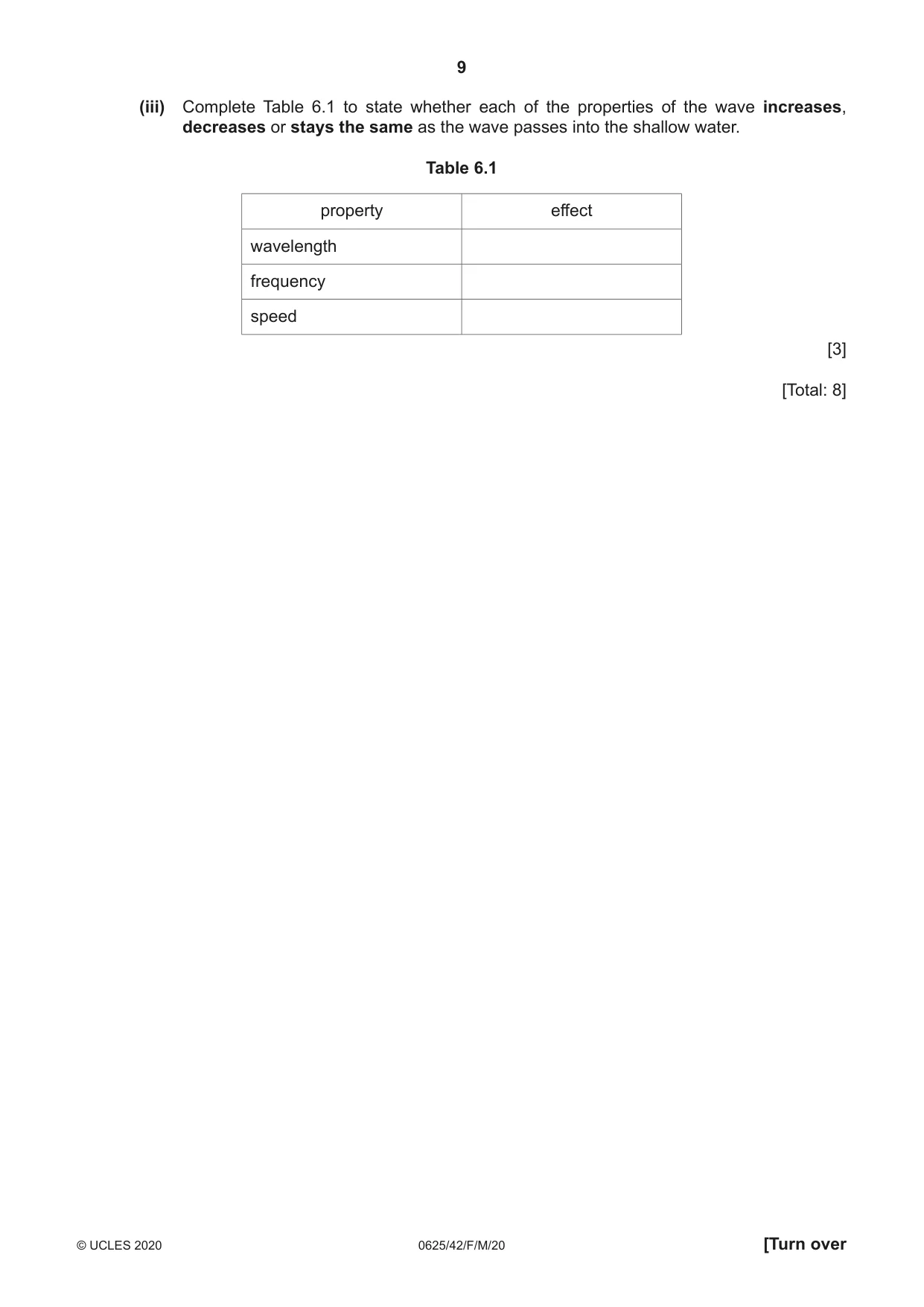 Cambridge IGCSE Physics 0625 2020 Feb/March Paper 4 · Variant 2 question paper, page 9 of 16