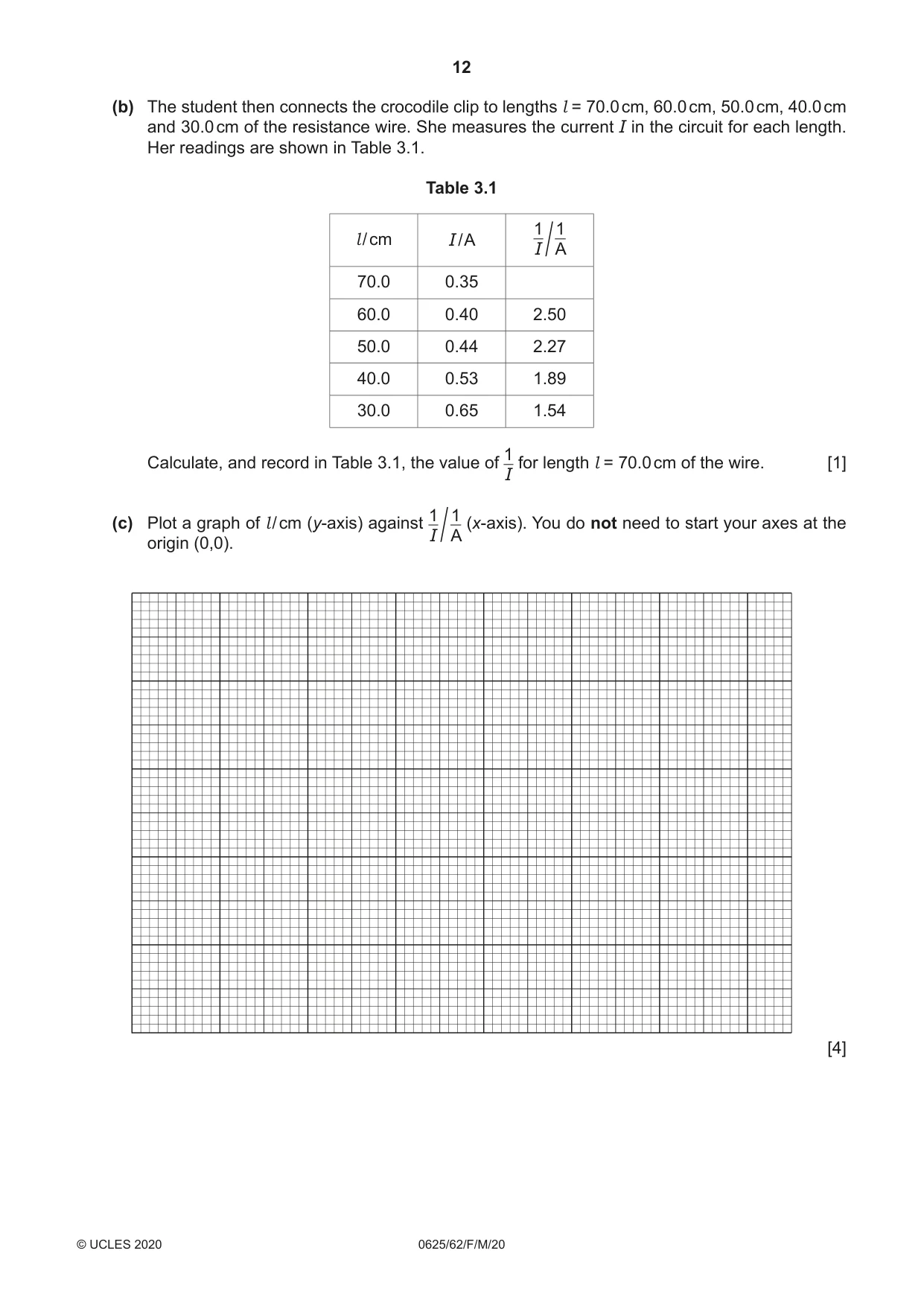 Cambridge IGCSE Physics 0625 2020 Feb/March Paper 6 · Variant 2 question paper, page 12 of 16