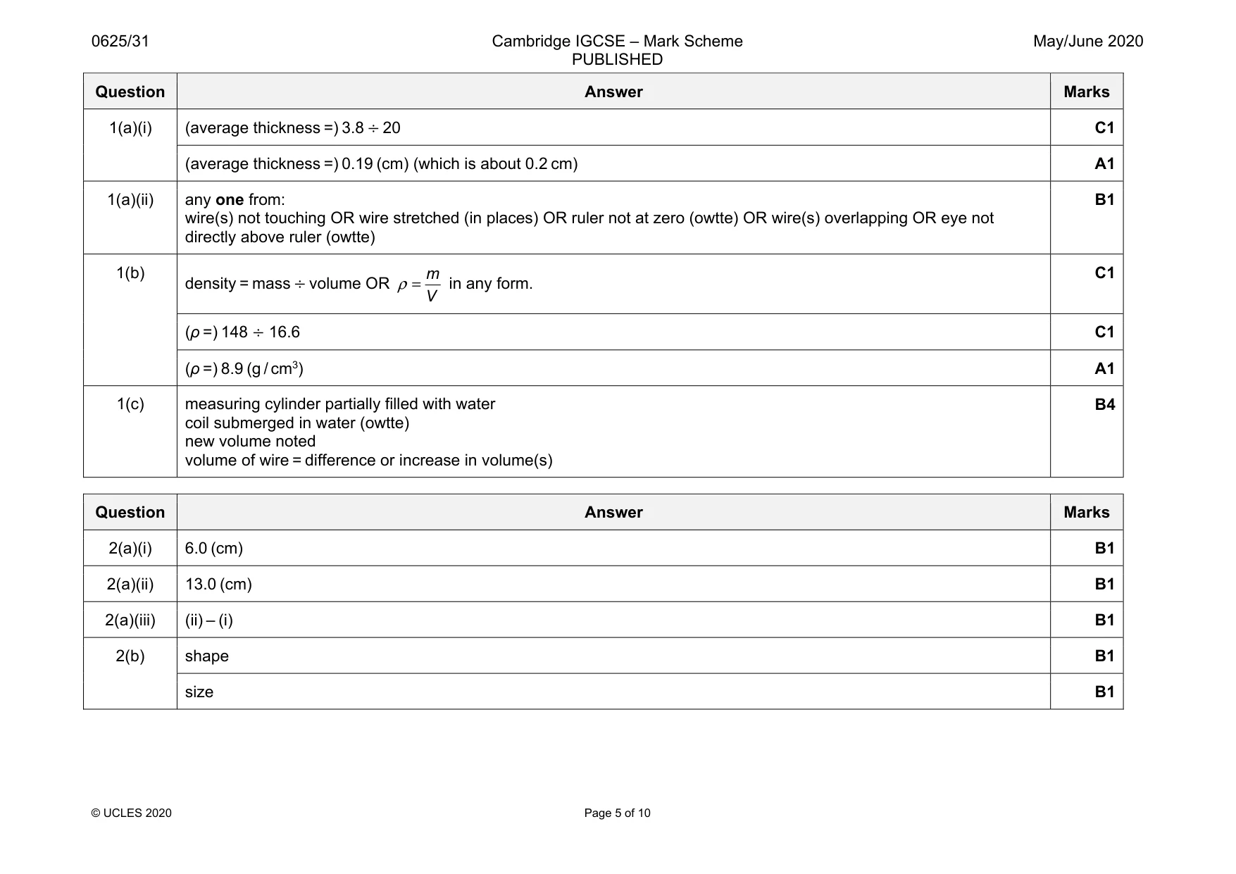 Mark scheme, page 5 of 10