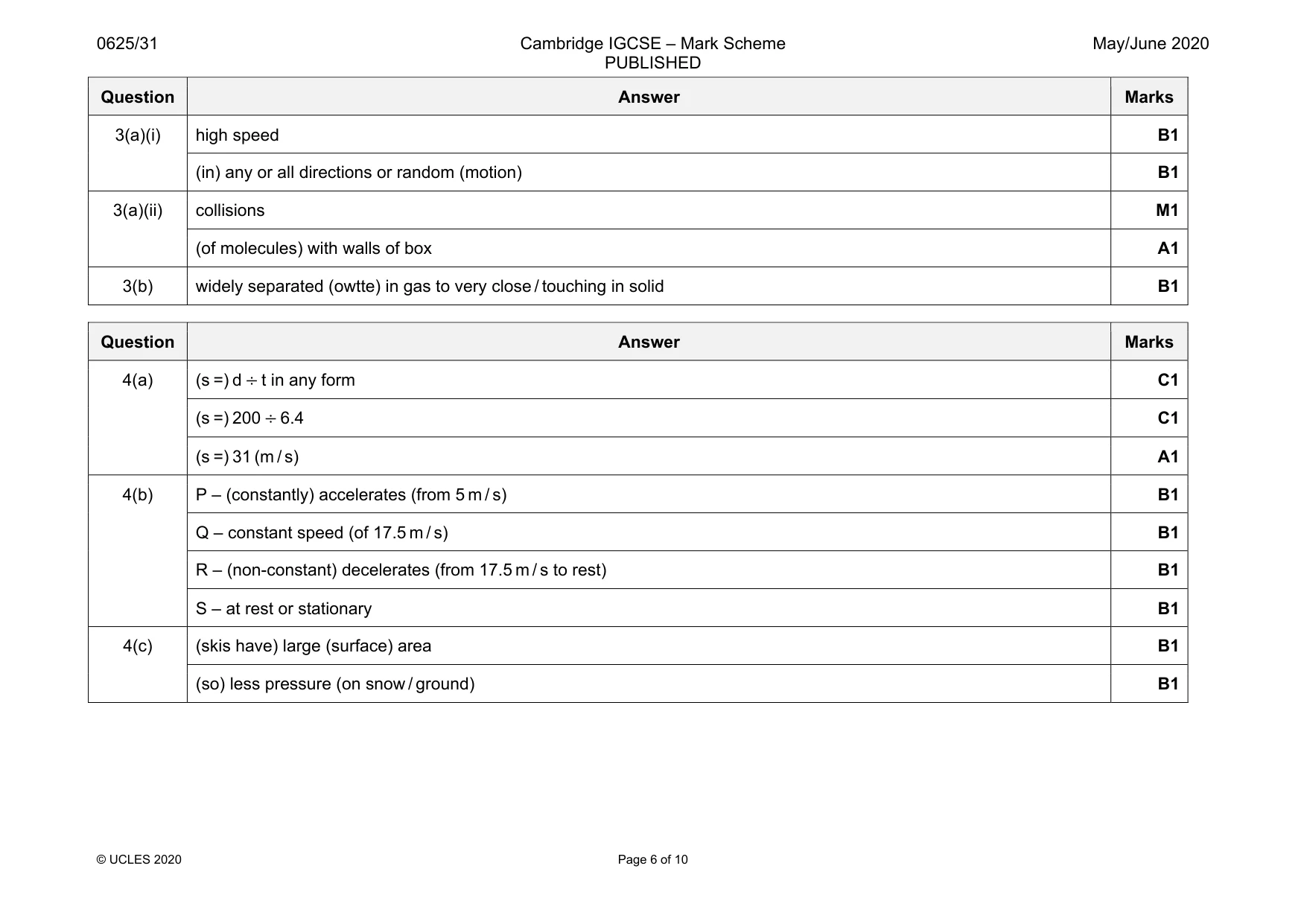 Mark scheme, page 6 of 10