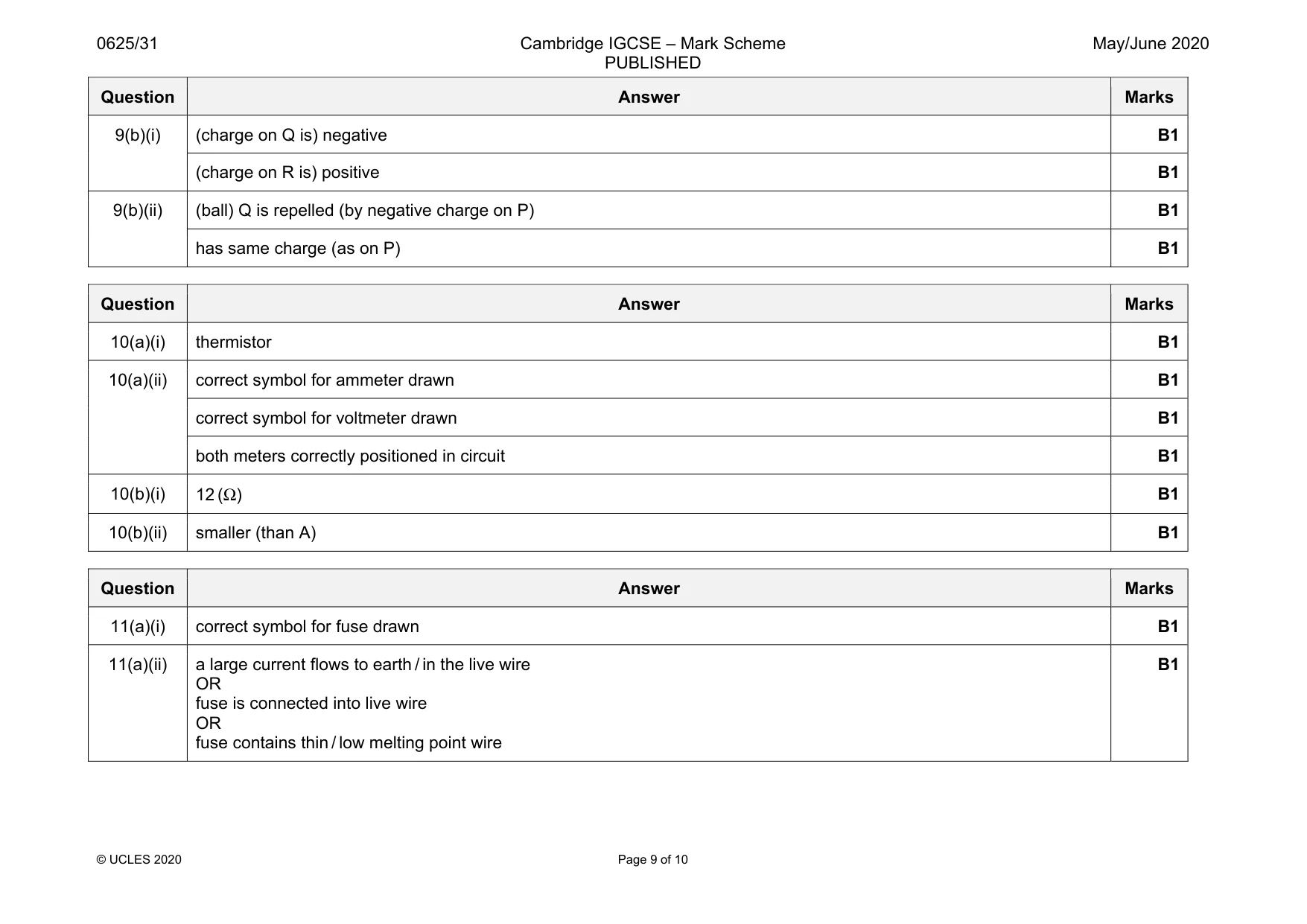 Mark scheme, page 9 of 10