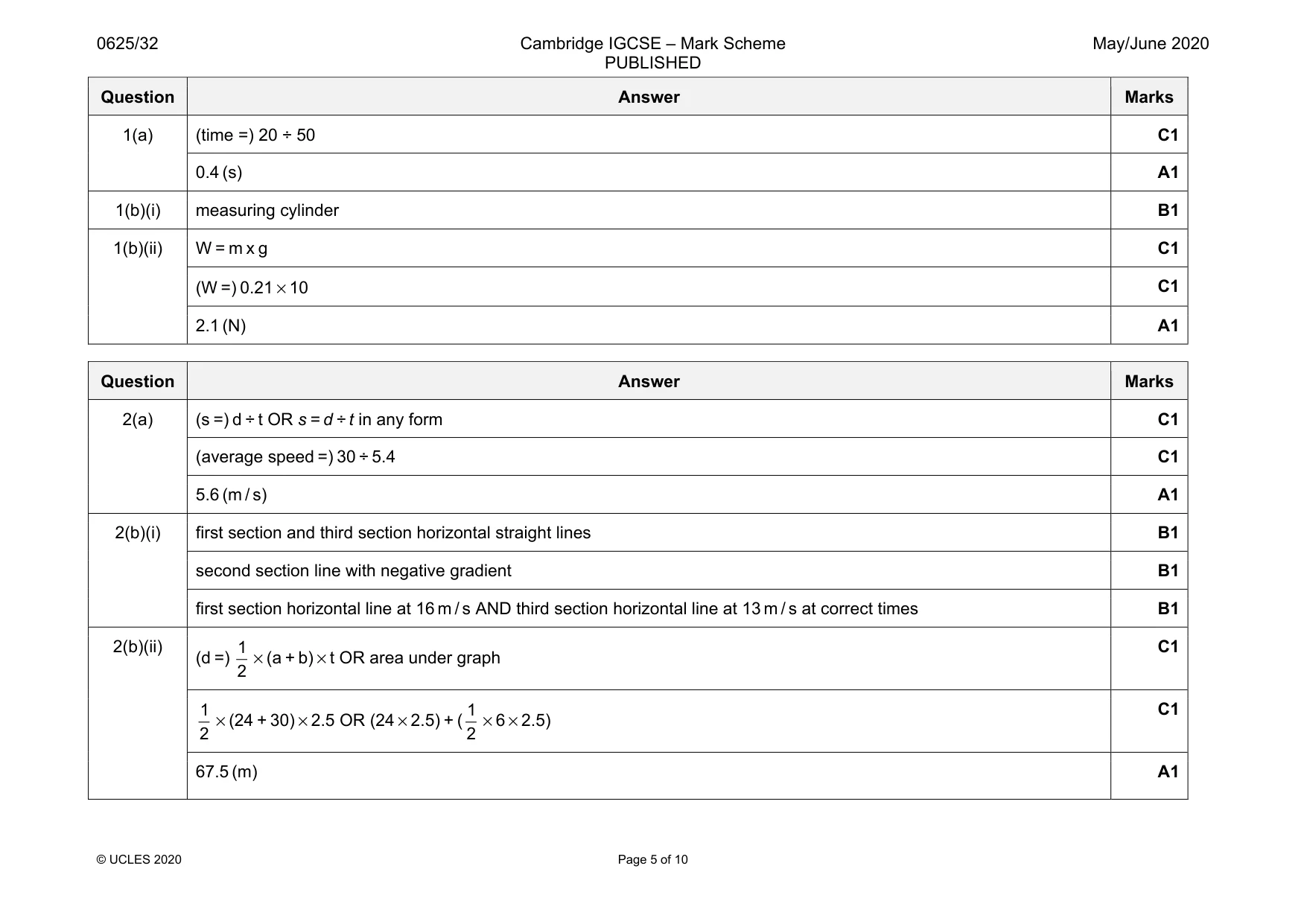 Mark scheme, page 5 of 10