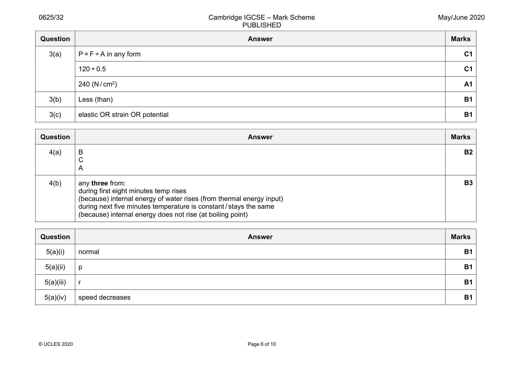 Mark scheme, page 6 of 10