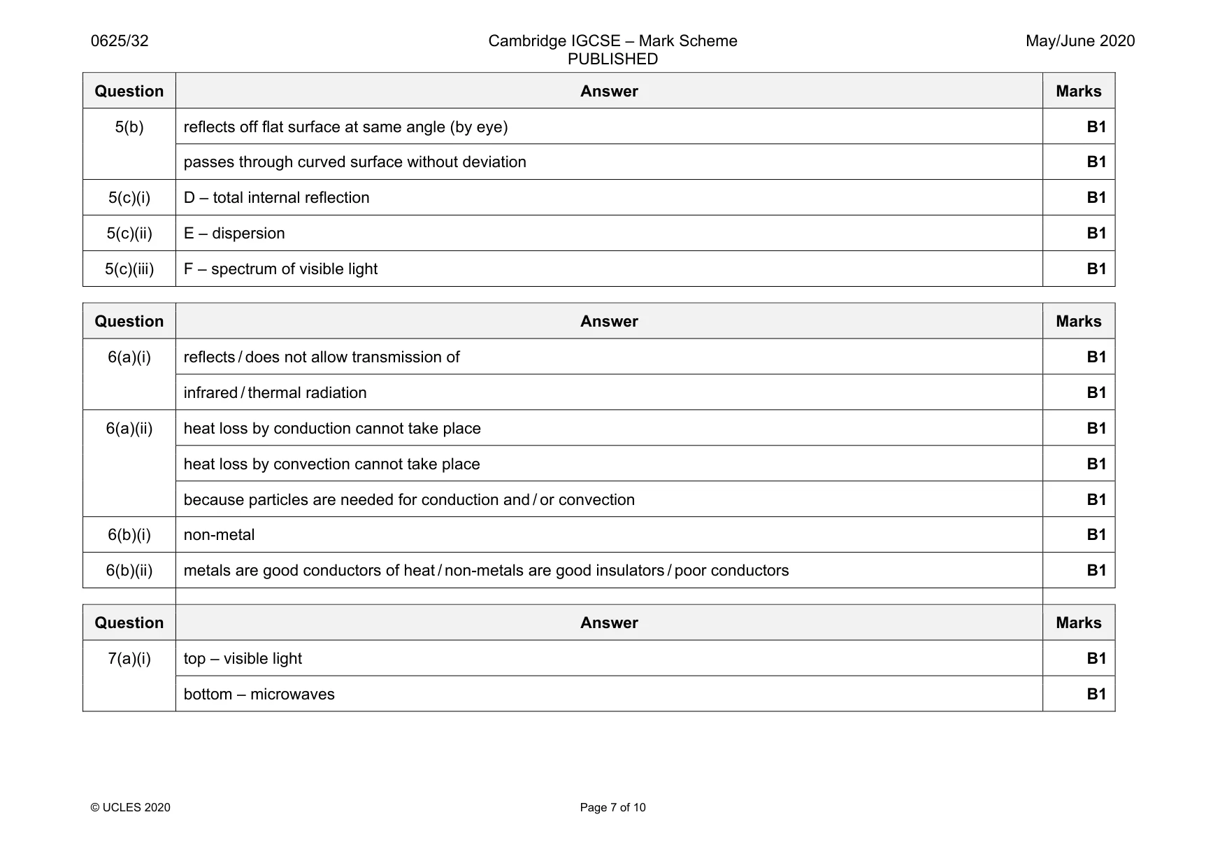 Mark scheme, page 7 of 10