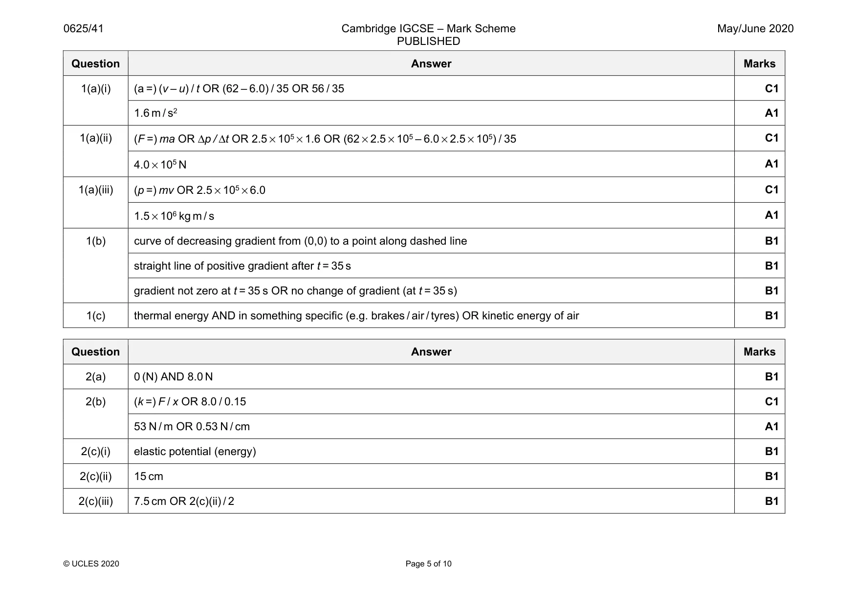 Mark scheme, page 5 of 10