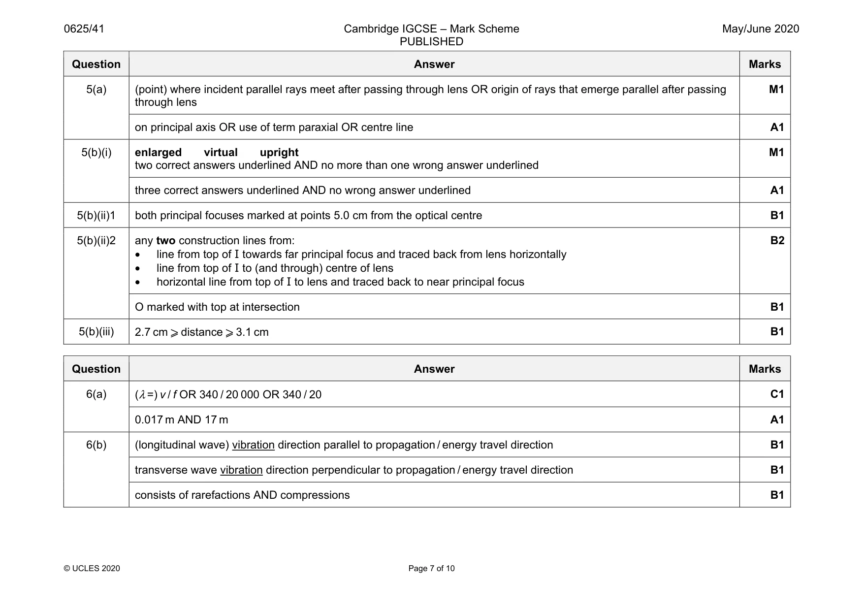 Mark scheme, page 7 of 10