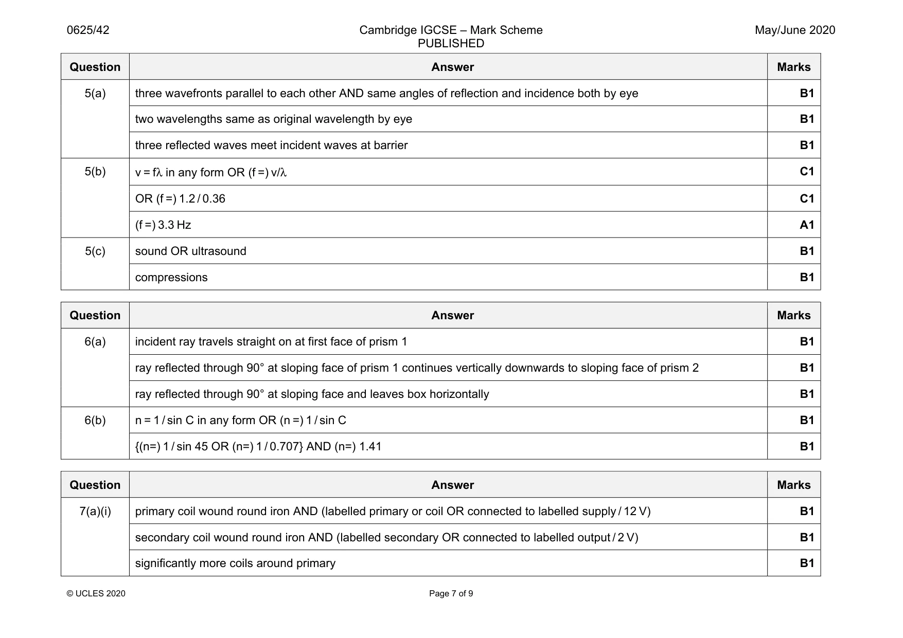 Mark scheme, page 7 of 9