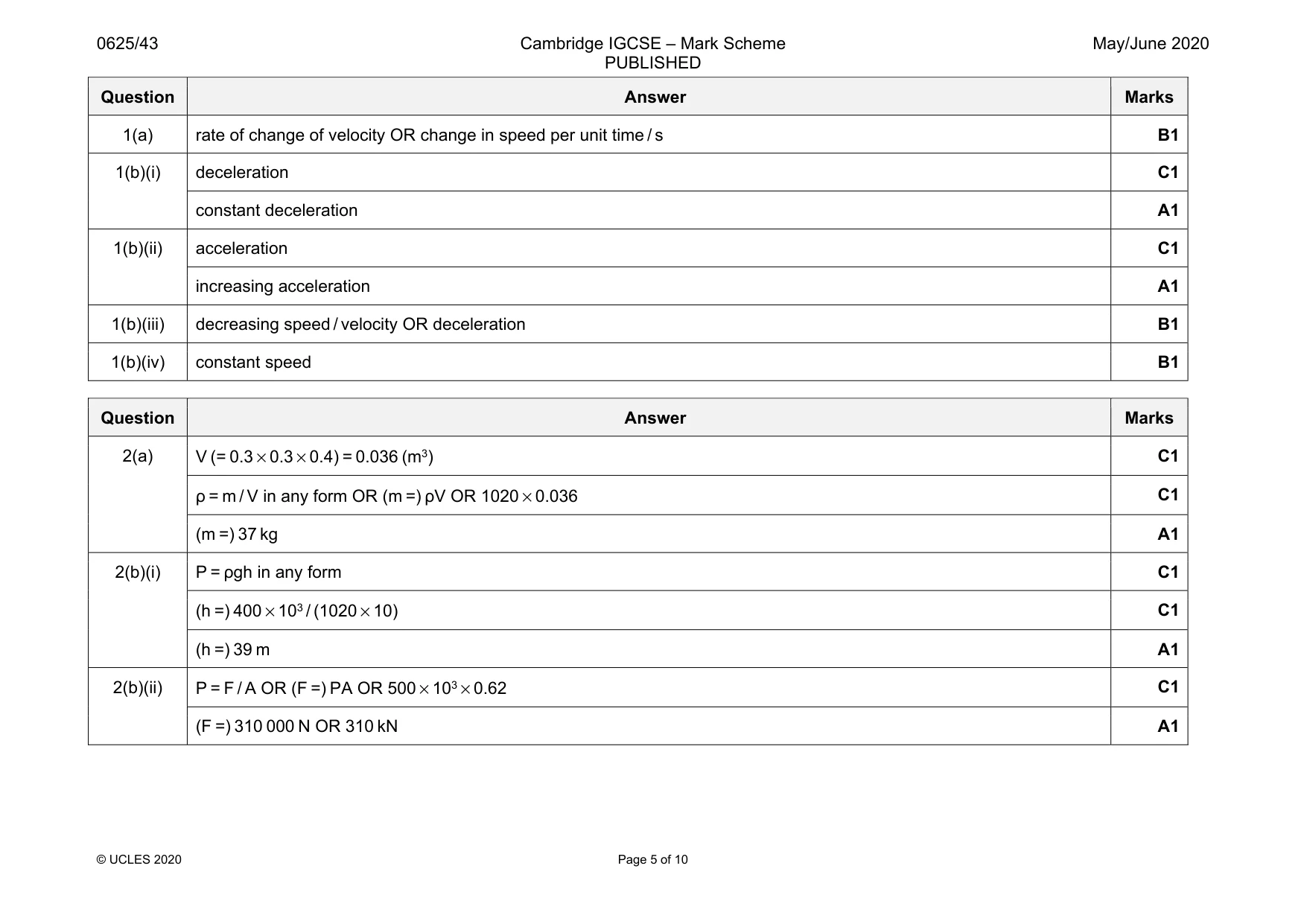 Mark scheme, page 5 of 10