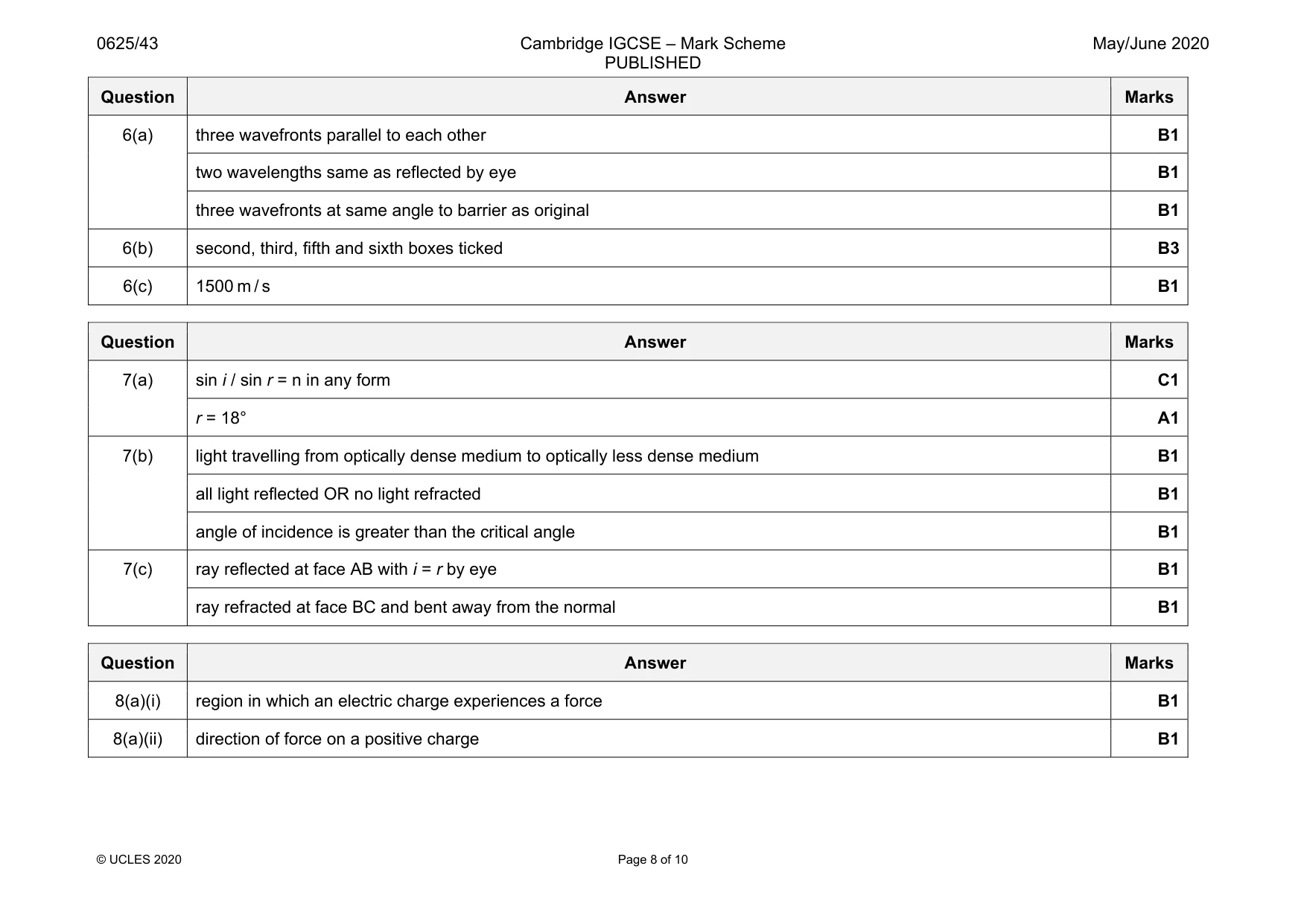 Mark scheme, page 8 of 10