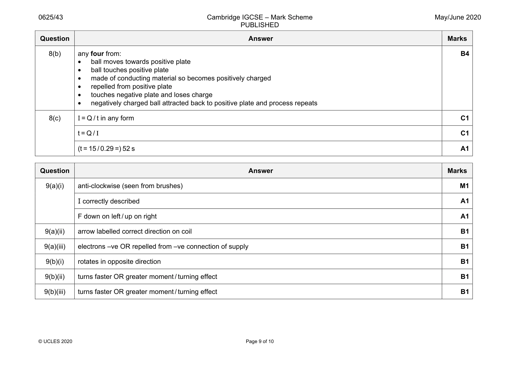 Mark scheme, page 9 of 10