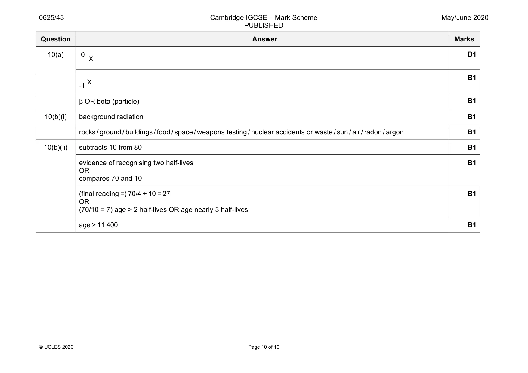Mark scheme, page 10 of 10