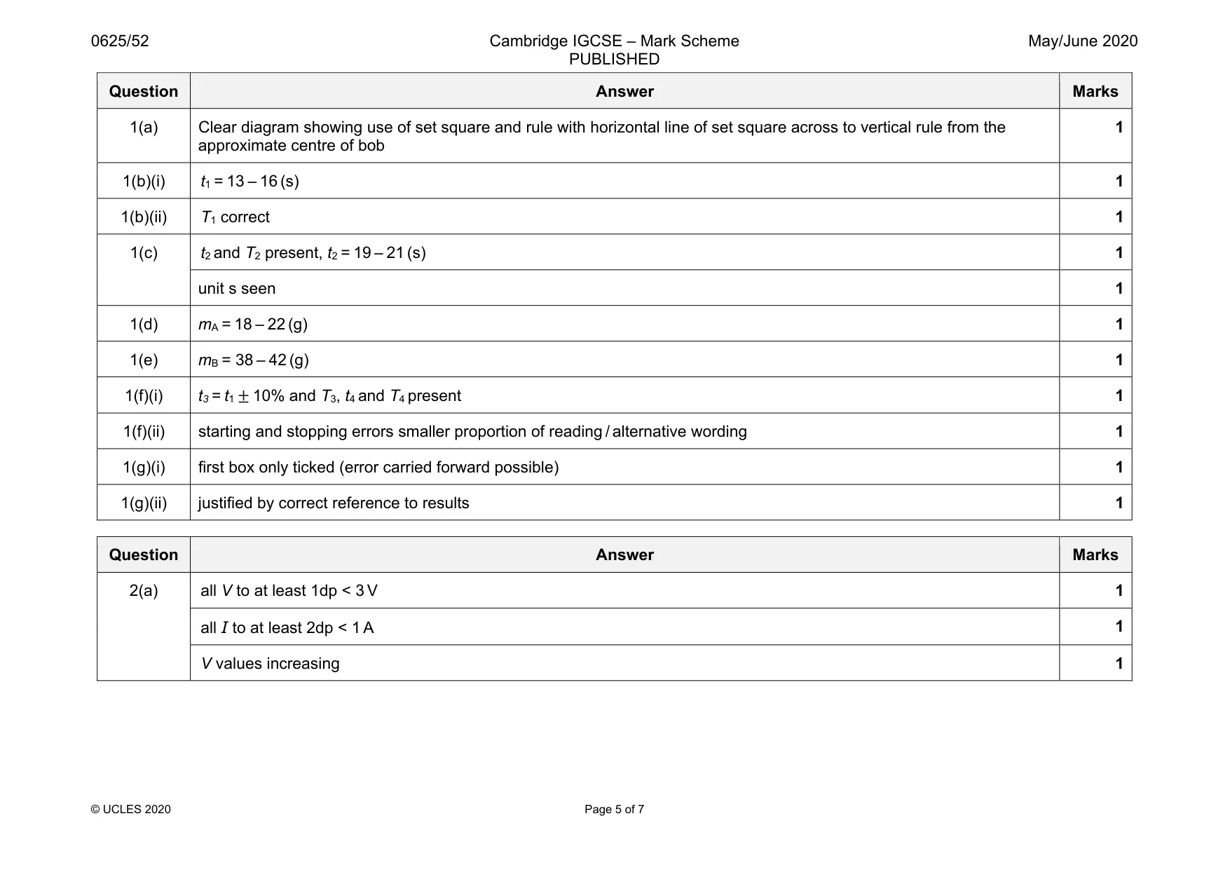 Mark scheme, page 5 of 7