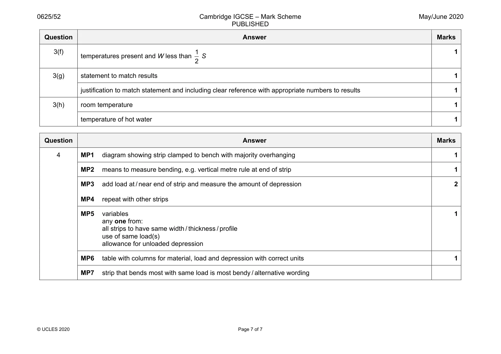 Mark scheme, page 7 of 7
