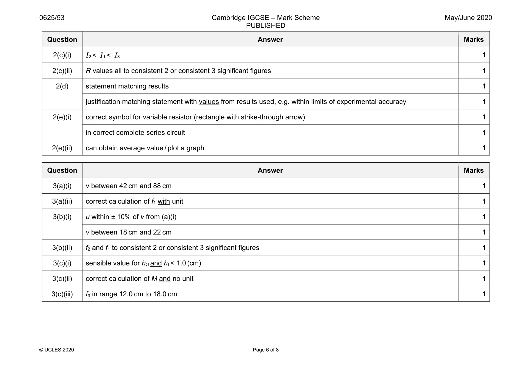 Mark scheme, page 6 of 8