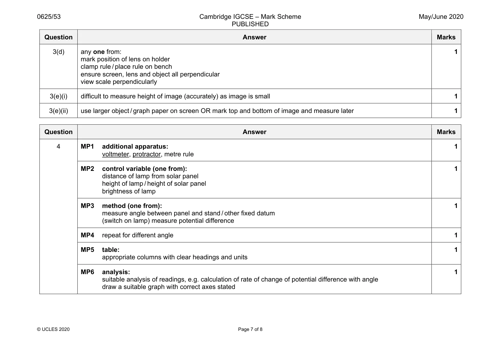 Mark scheme, page 7 of 8
