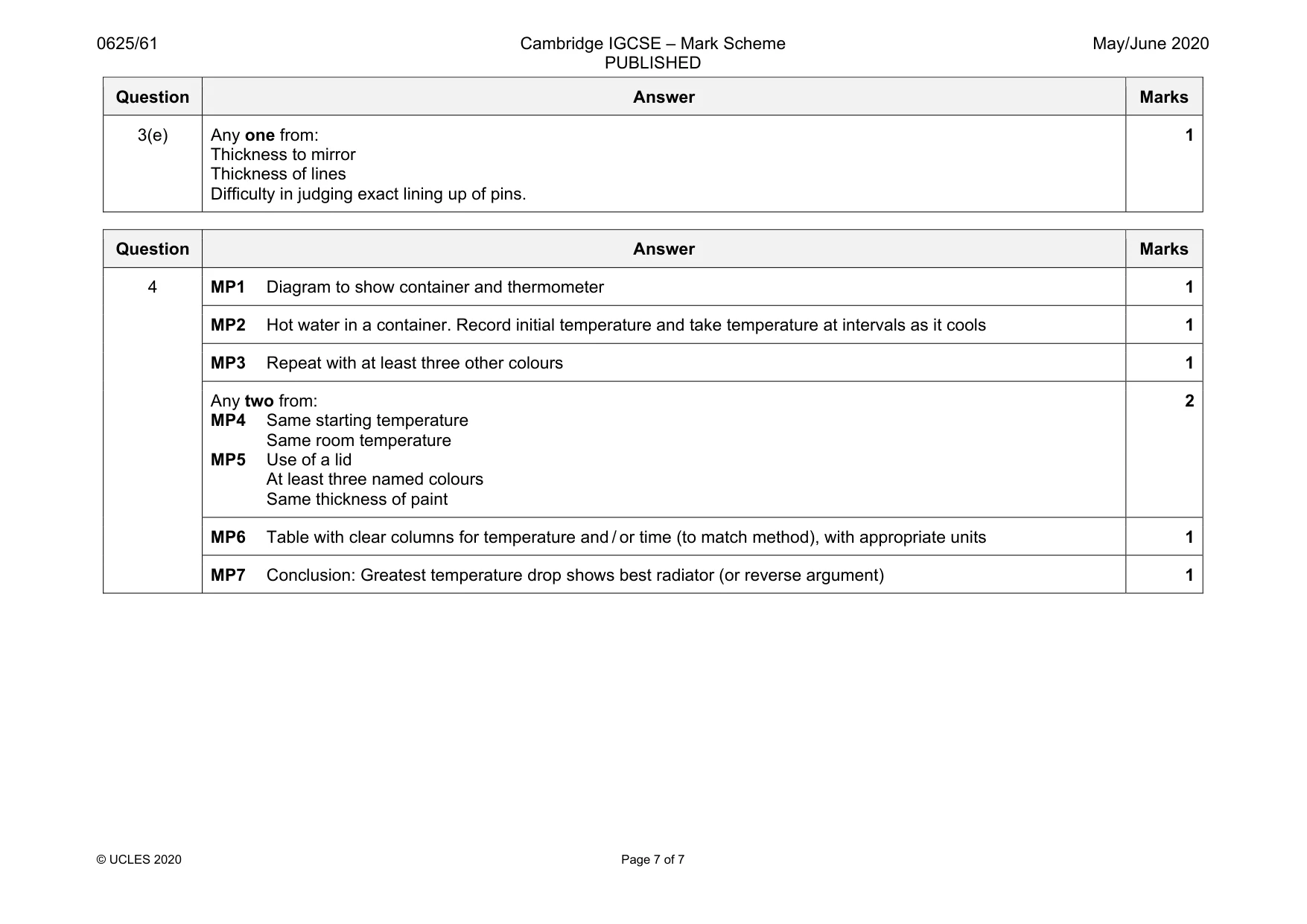 Mark scheme, page 7 of 7