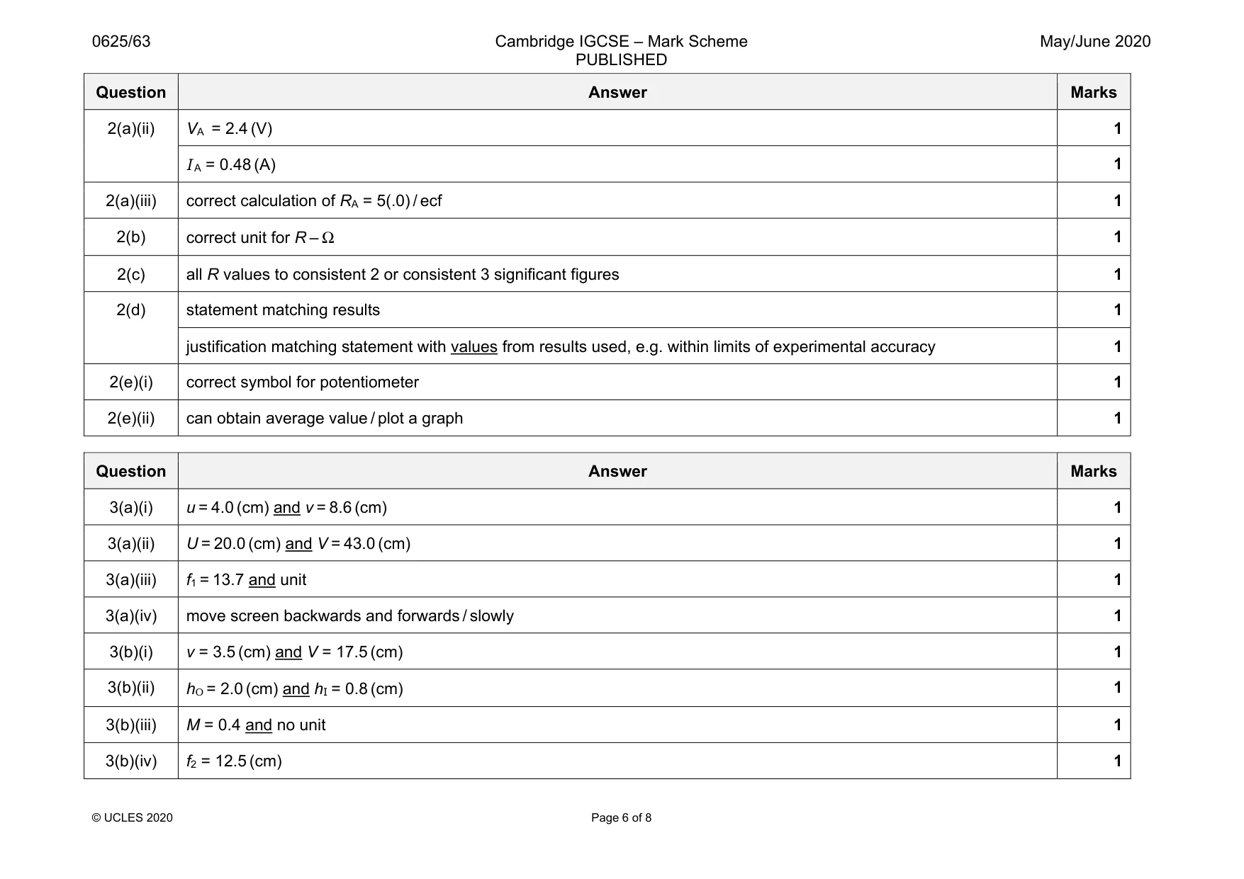 Mark scheme, page 6 of 8