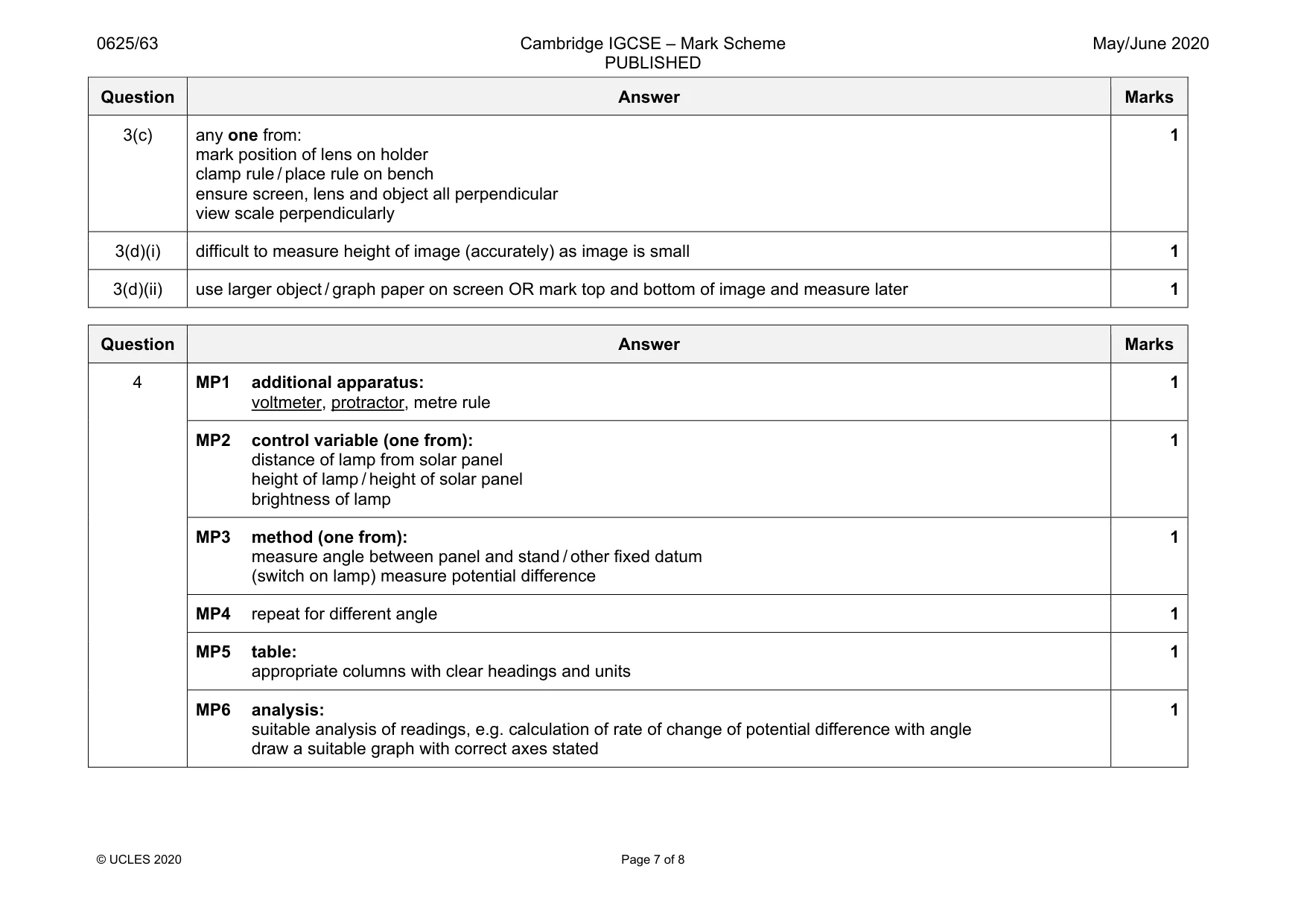 Mark scheme, page 7 of 8