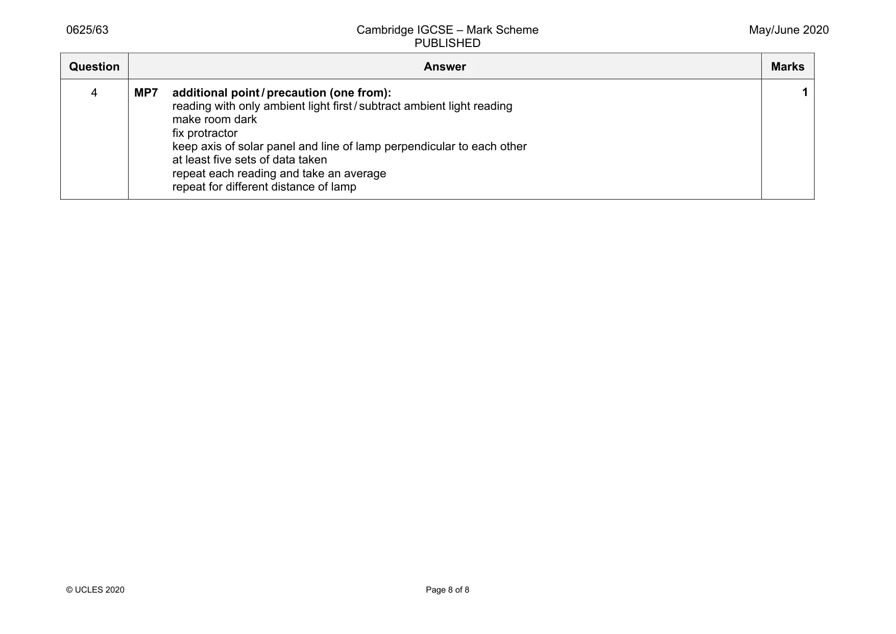 Mark scheme, page 8 of 8