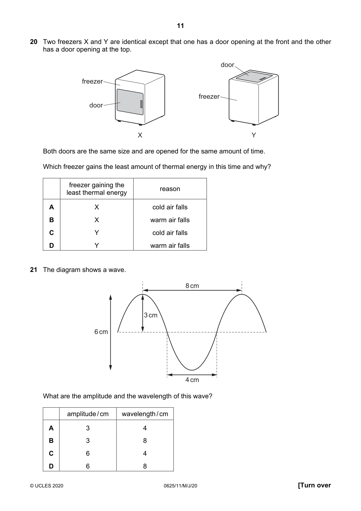 Cambridge IGCSE Physics 0625 2020 May/June Paper 1 · Variant 1 question paper, page 11 of 20