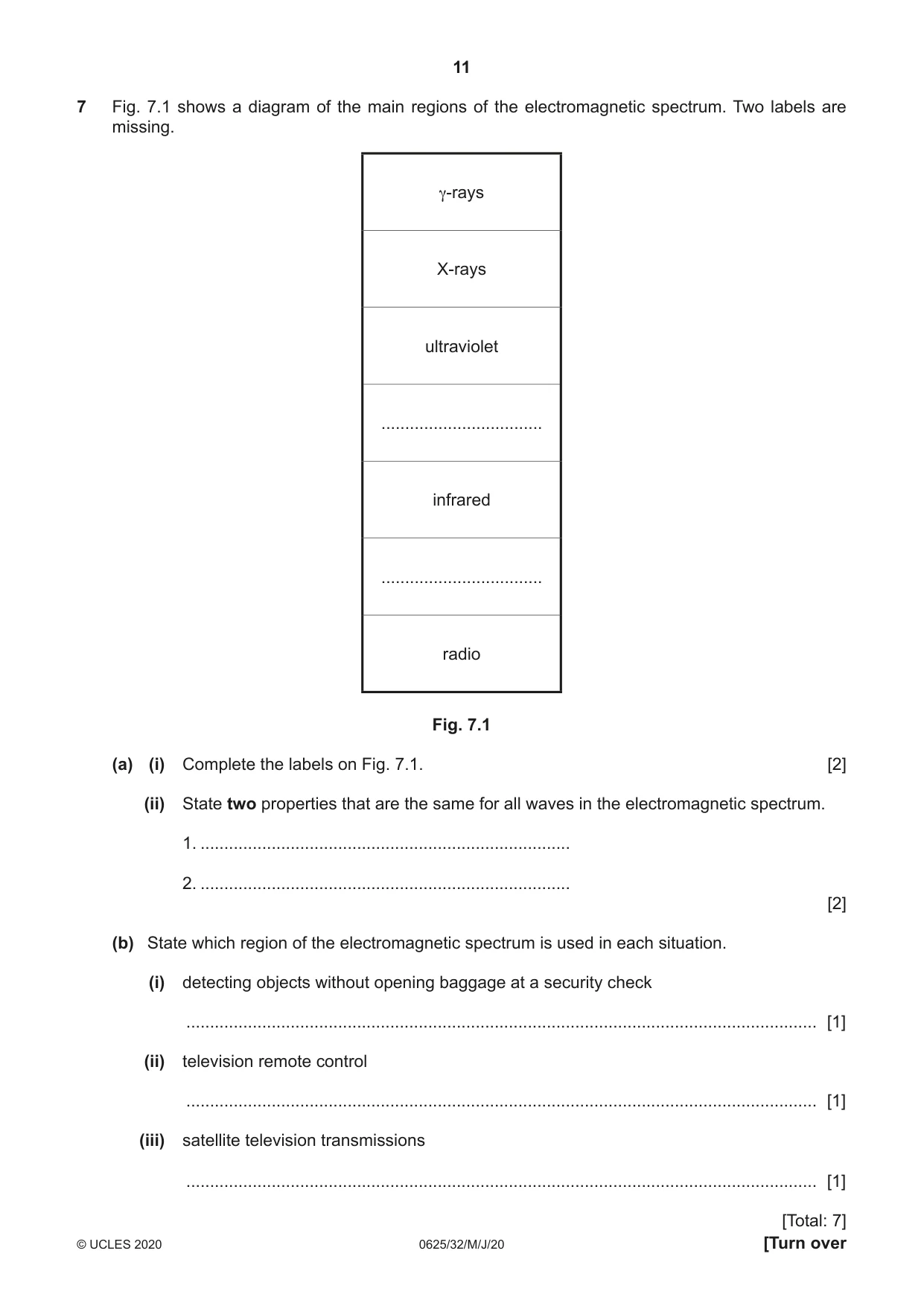 Cambridge IGCSE Physics 0625 2020 May/June Paper 3 · Variant 2 question paper, page 11 of 16