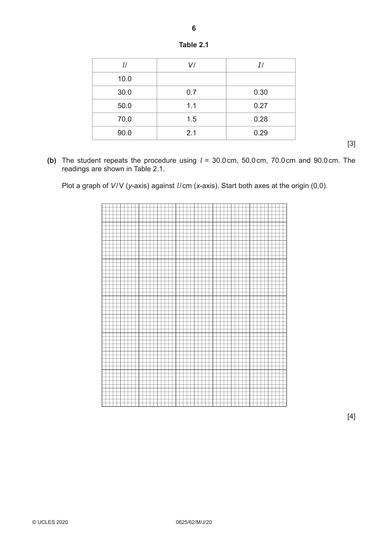 Cambridge IGCSE Physics 0625 2020 May/June Paper 6 · Variant 2 question paper, page 6 of 12