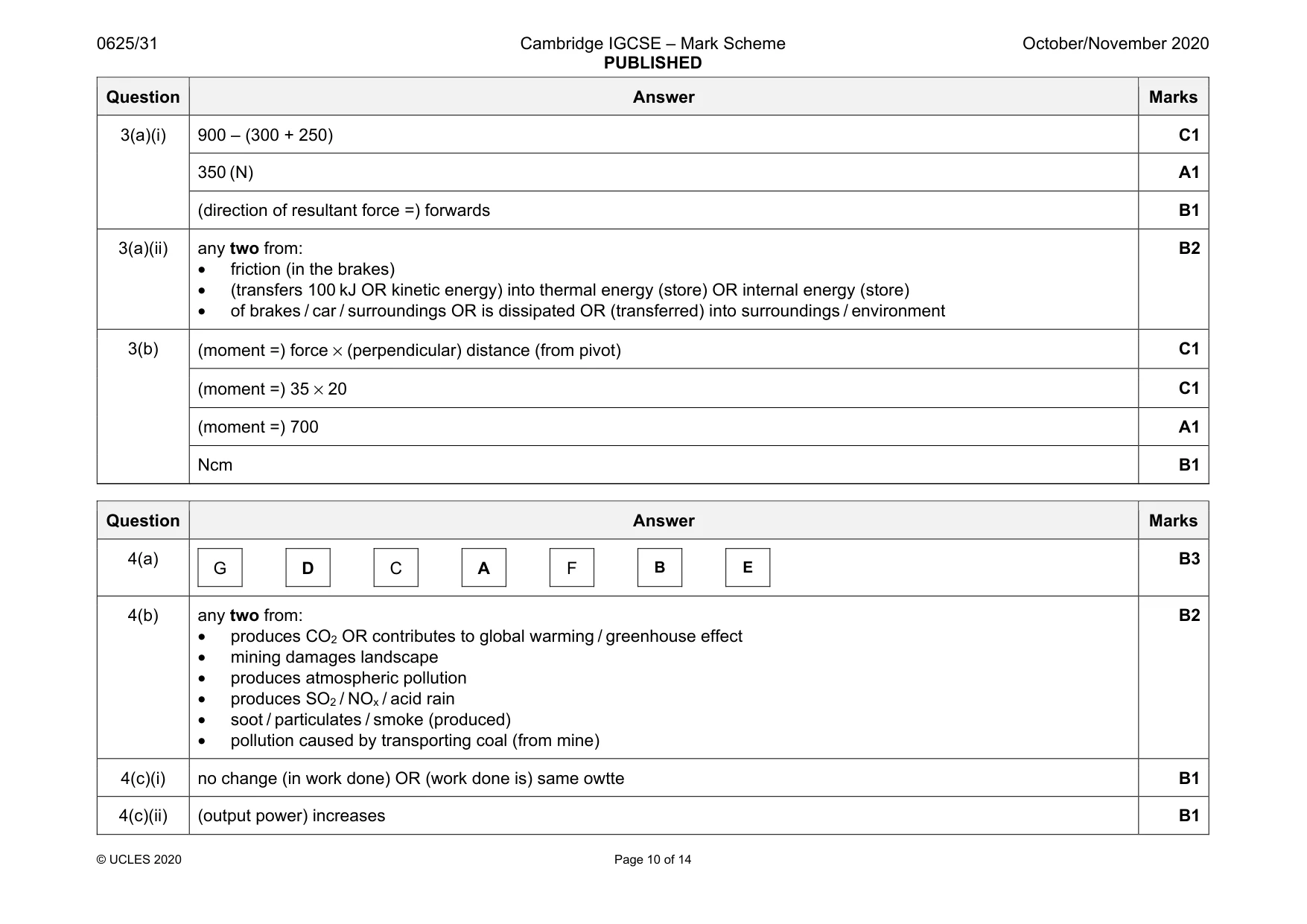 Mark scheme, page 10 of 14