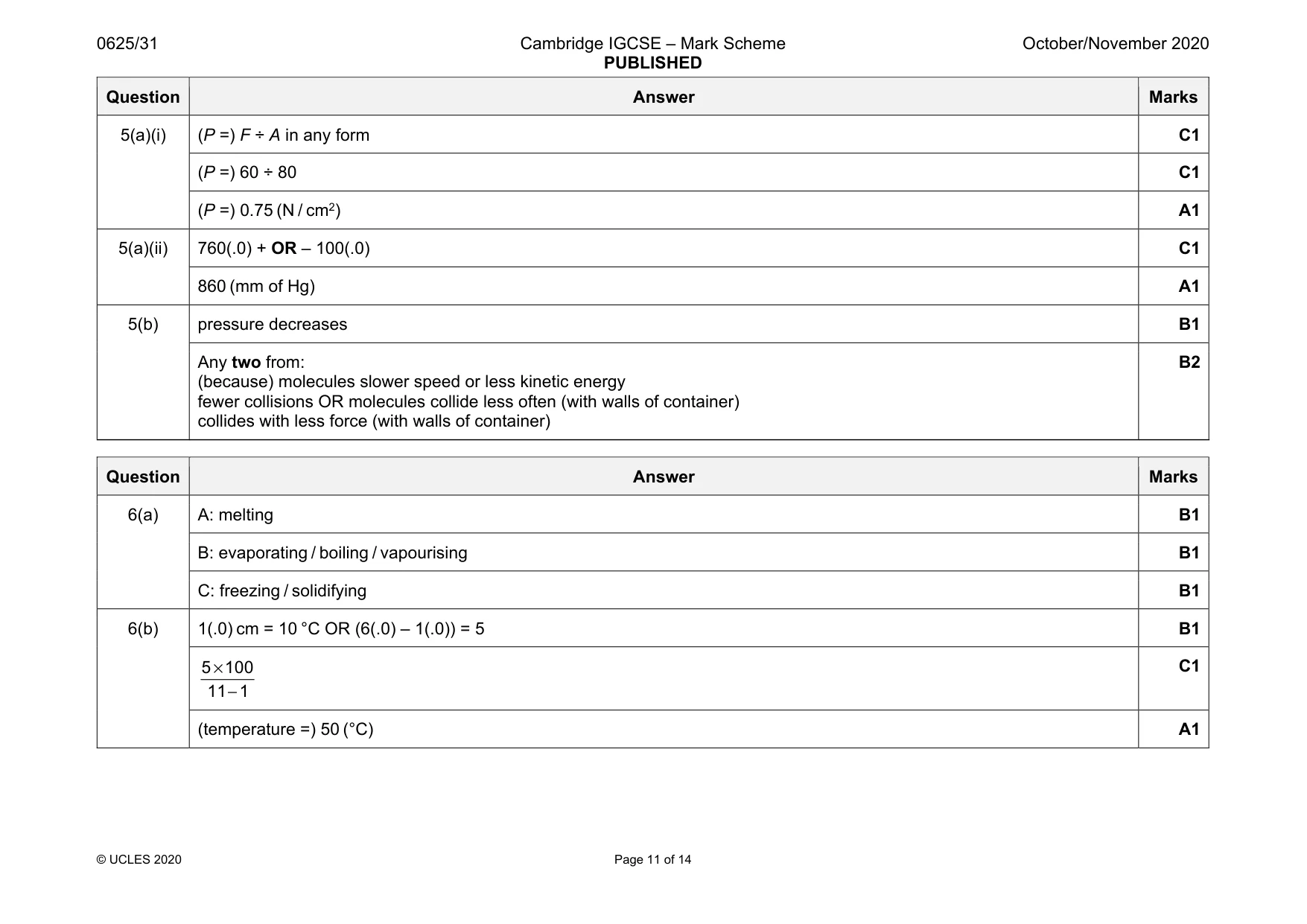 Mark scheme, page 11 of 14