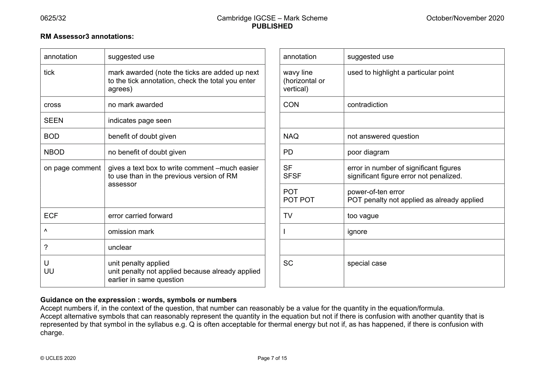 Mark scheme, page 7 of 15