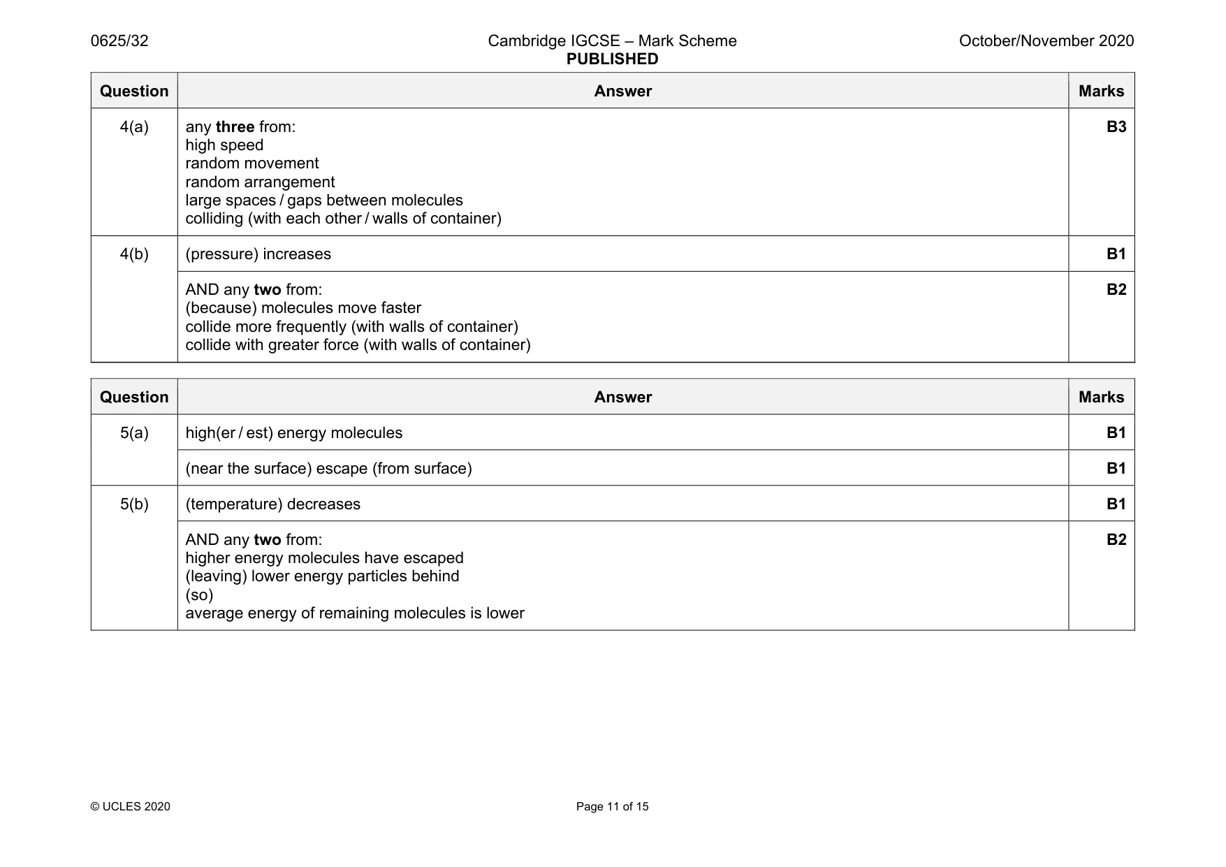 Mark scheme, page 11 of 15
