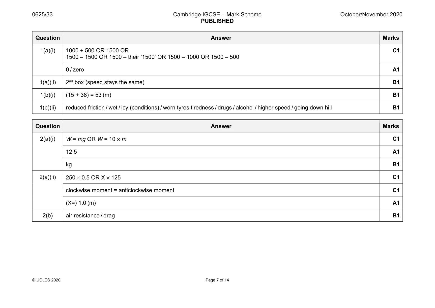 Mark scheme, page 7 of 14