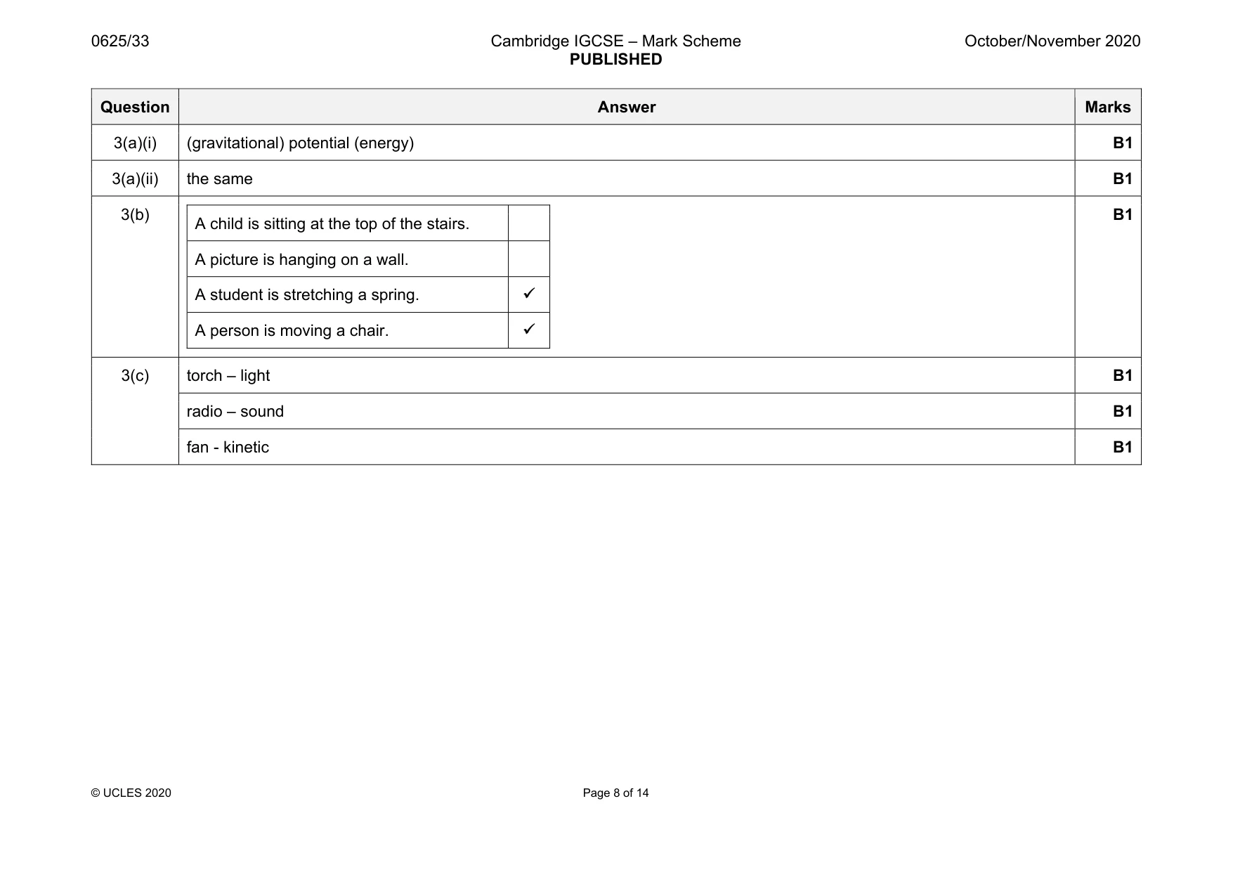 Mark scheme, page 8 of 14