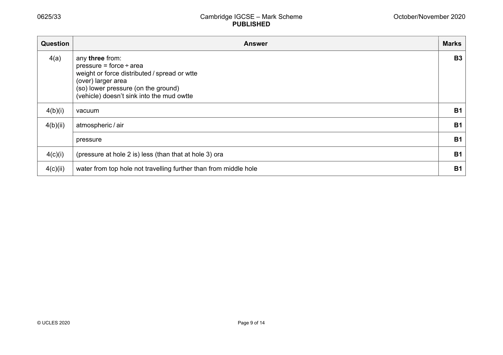 Mark scheme, page 9 of 14