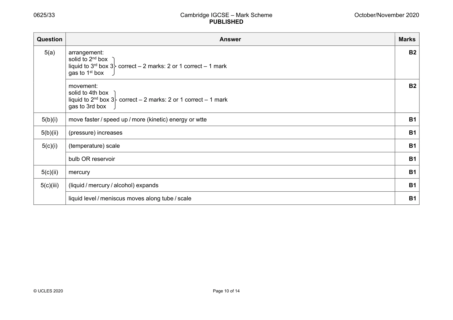Mark scheme, page 10 of 14
